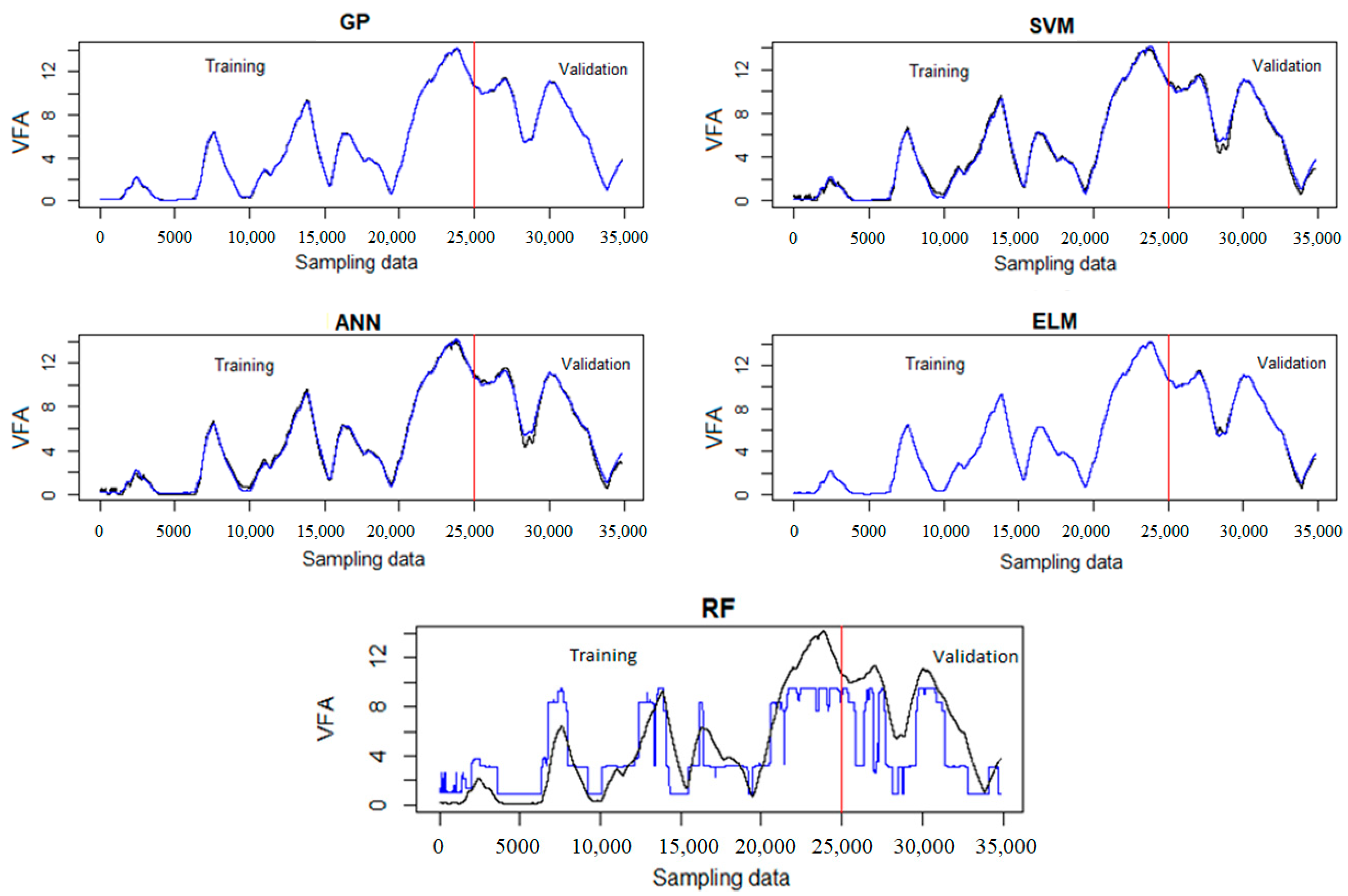 Processes 08 00067 g006