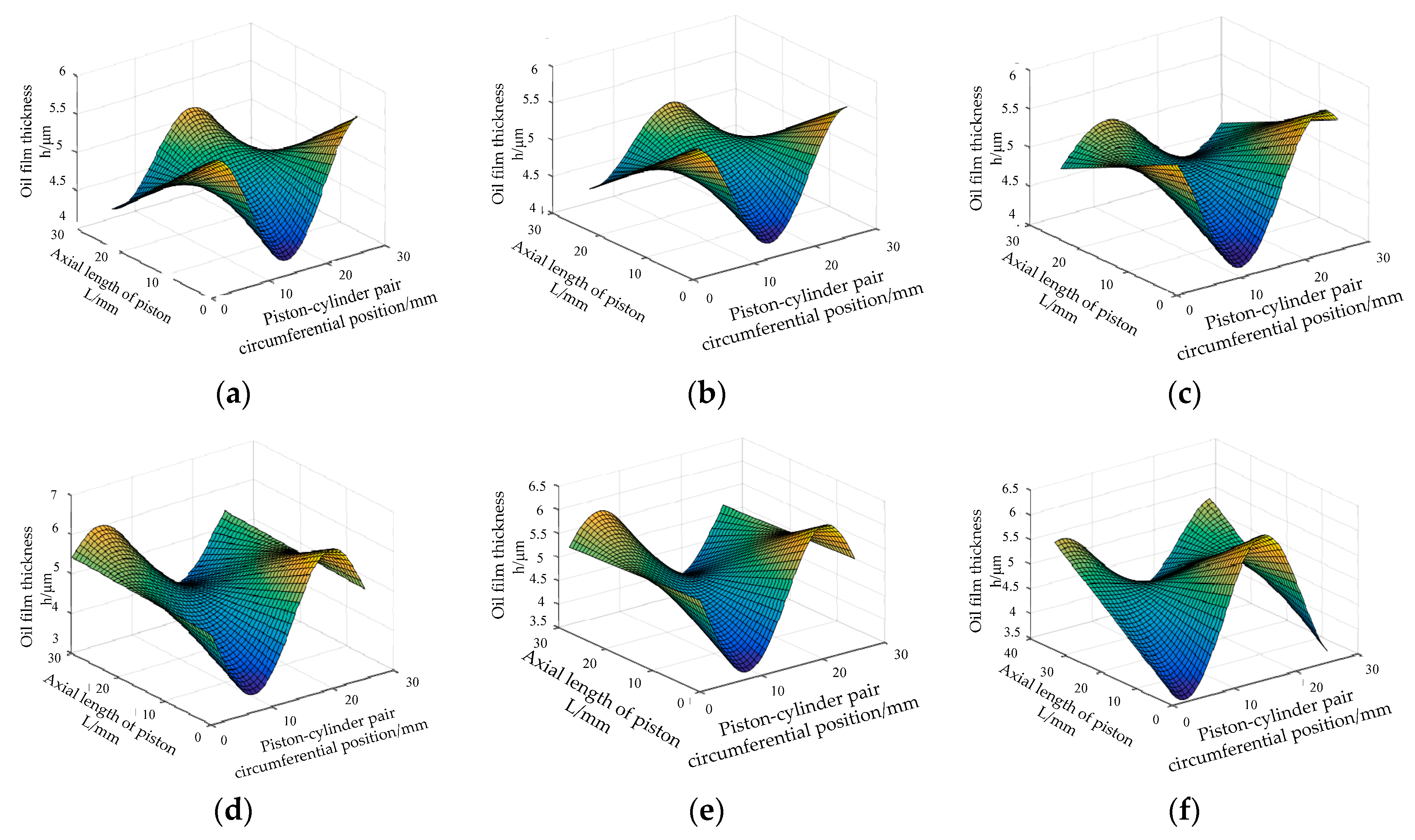 Processes 08 00068 g006