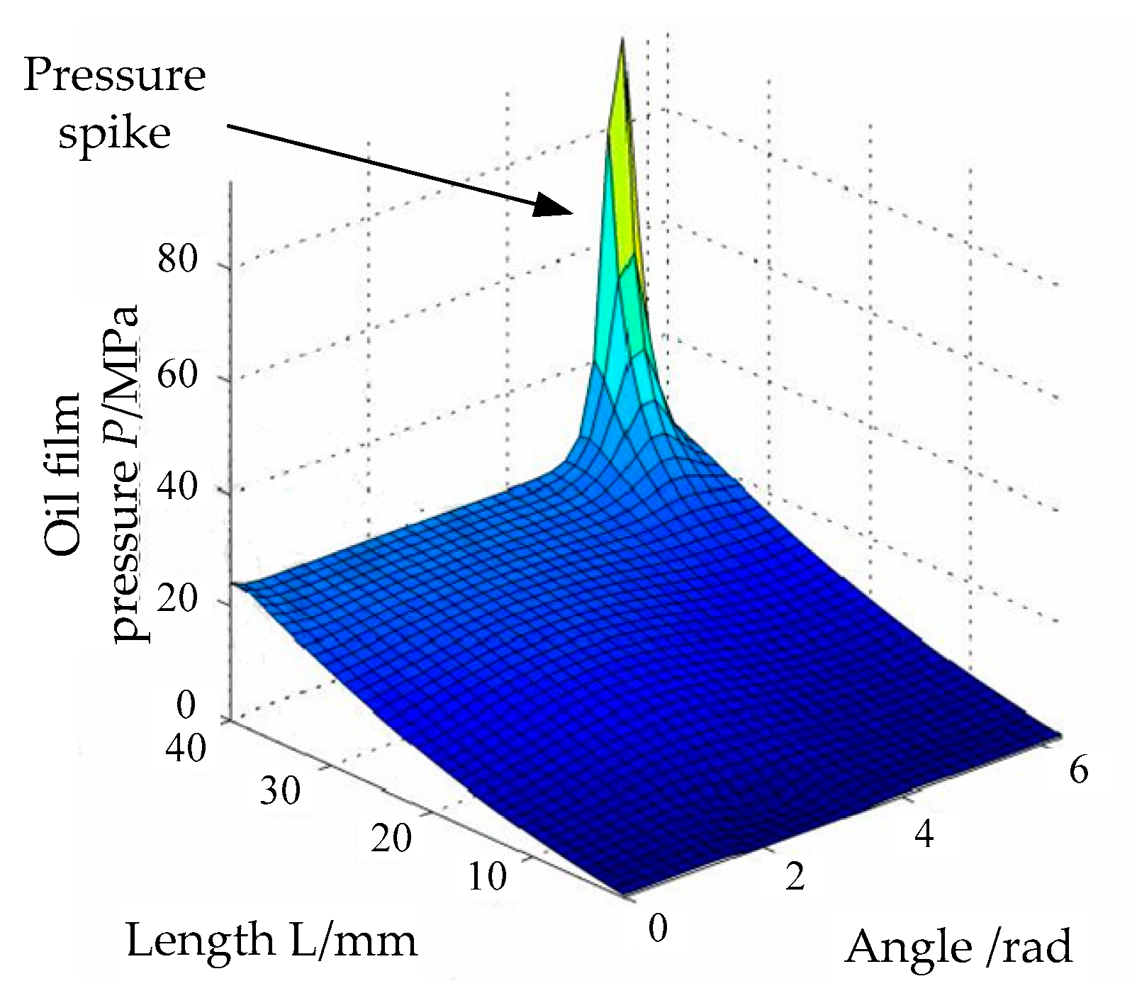 Processes 08 00068 g008