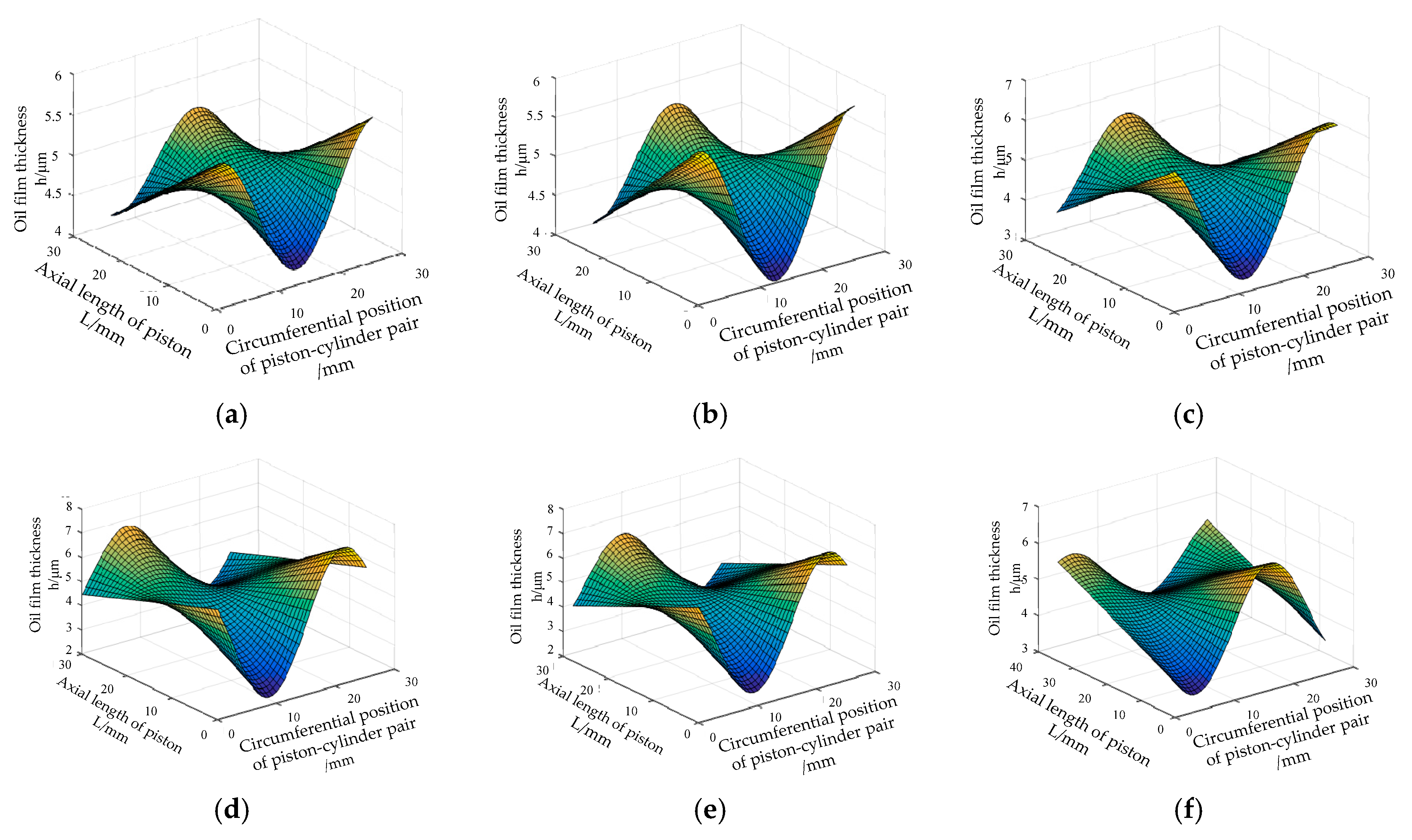 Processes 08 00068 g009
