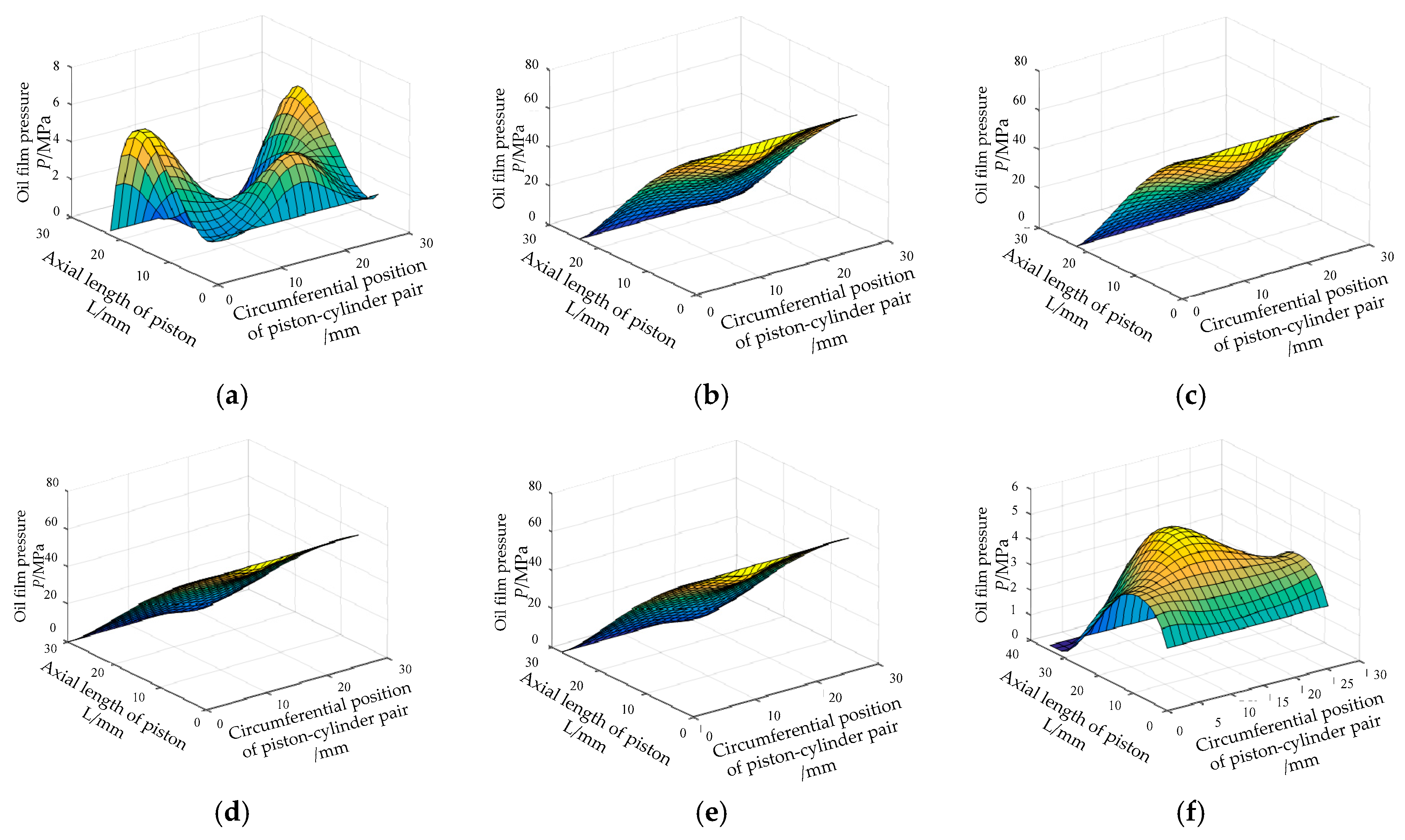 Processes 08 00068 g010