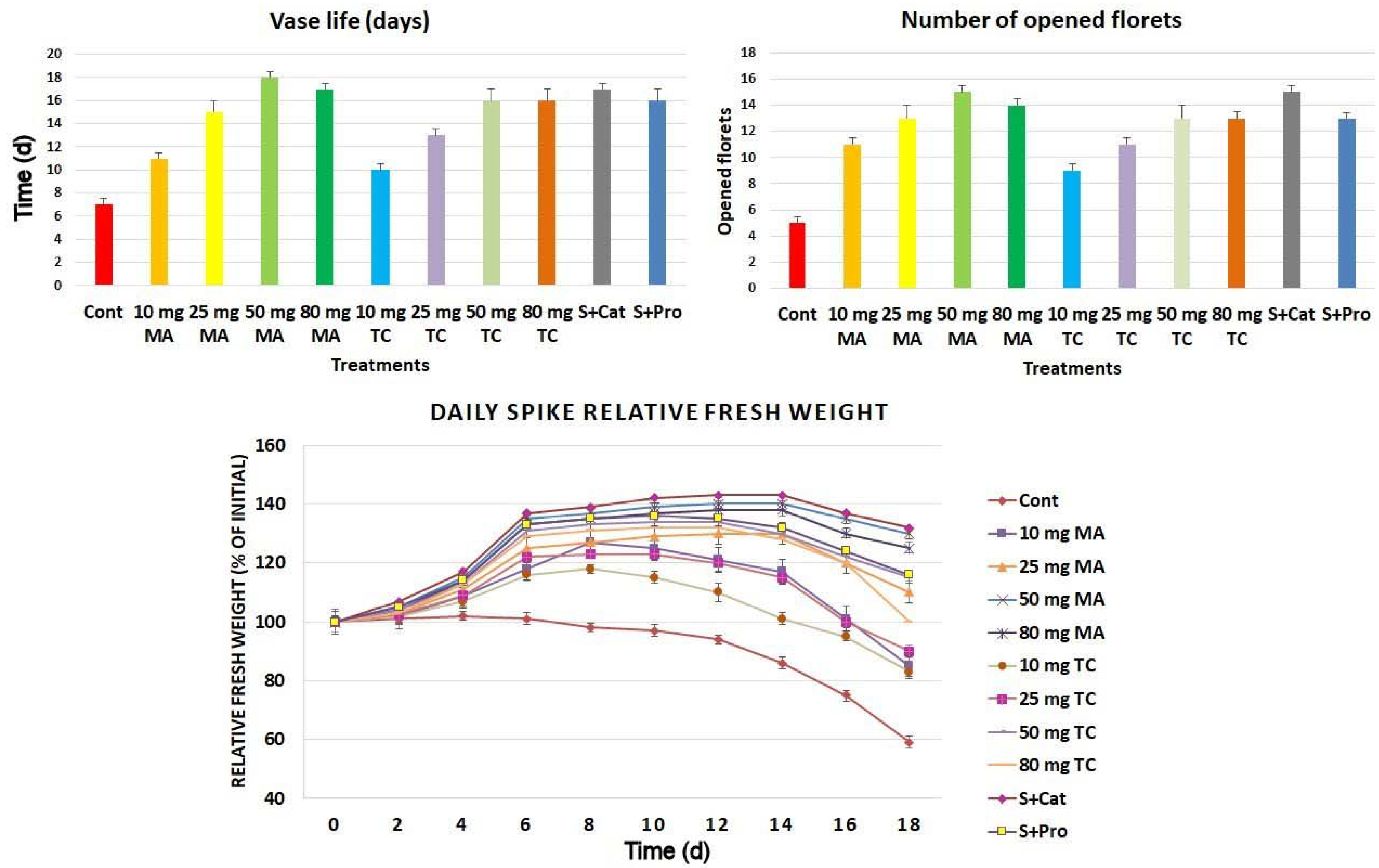 Processes 08 00071 g001