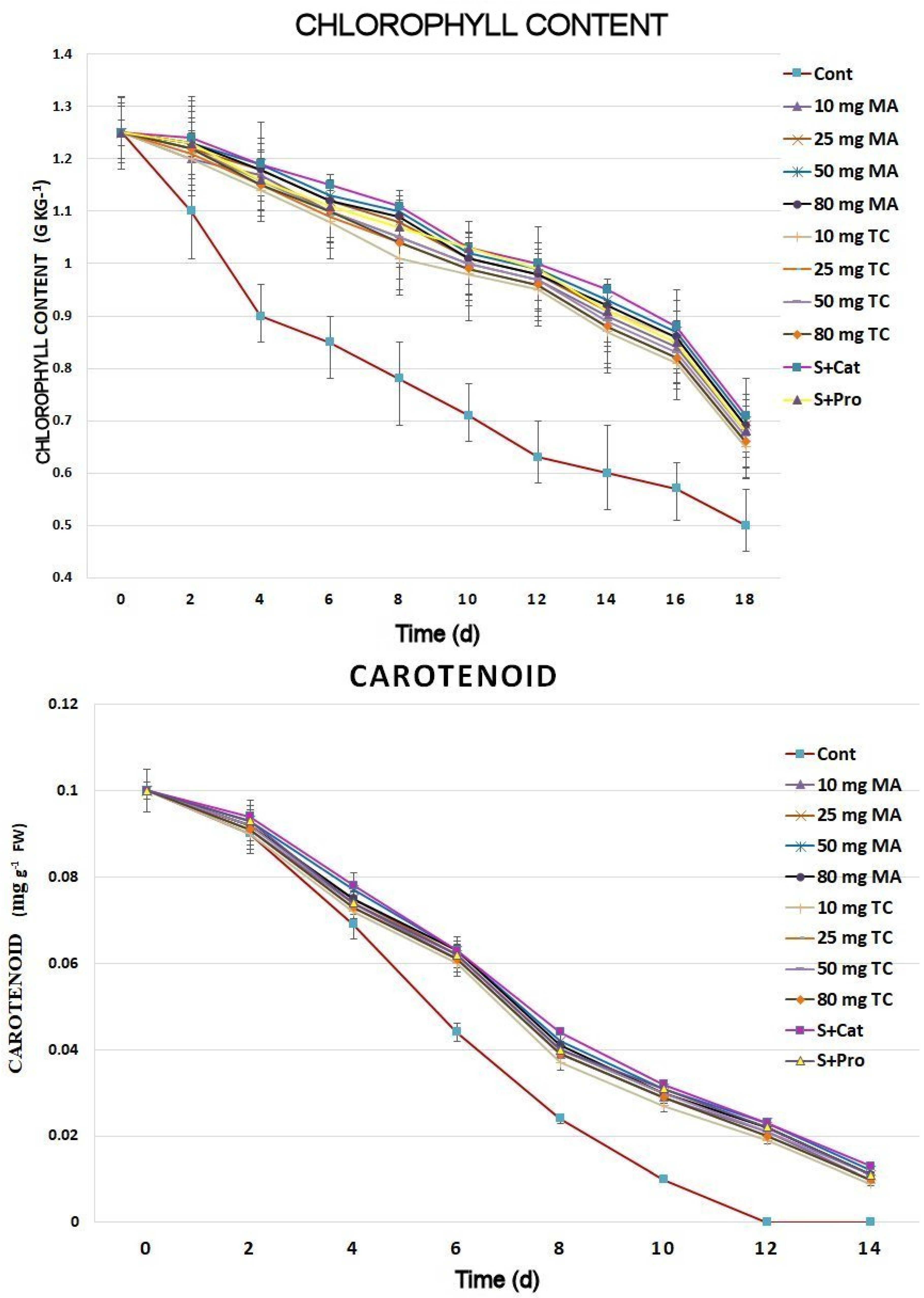 Processes 08 00071 g003