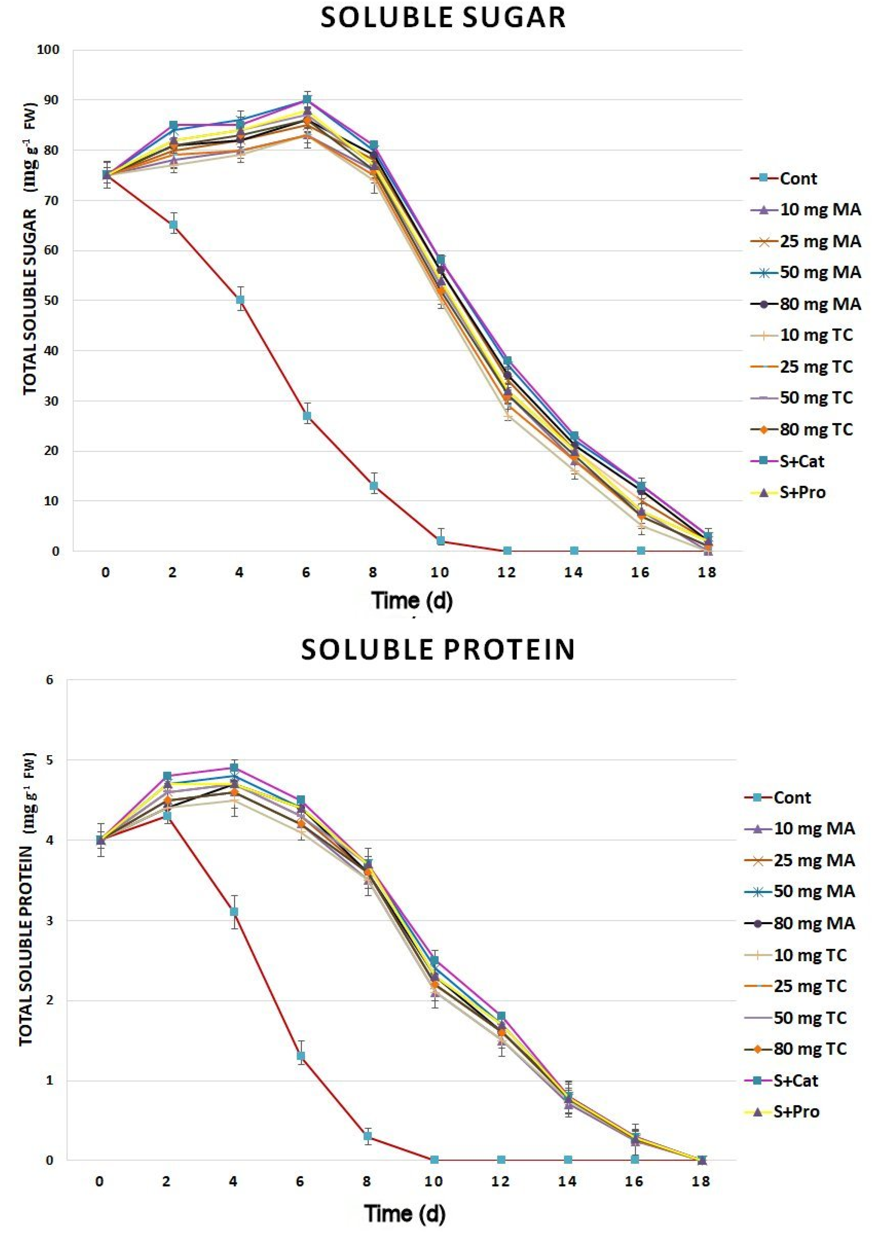 Processes 08 00071 g004