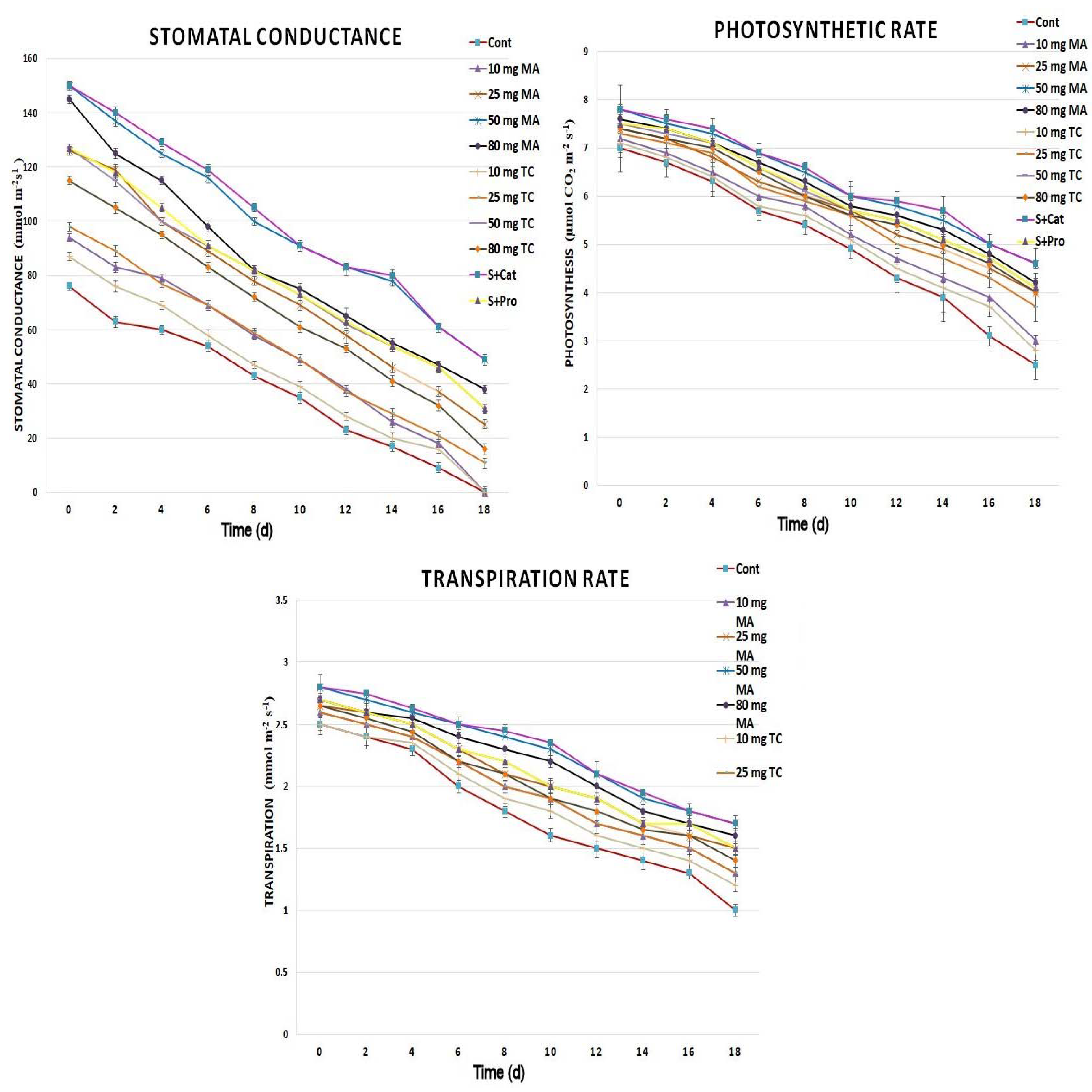 Processes 08 00071 g005