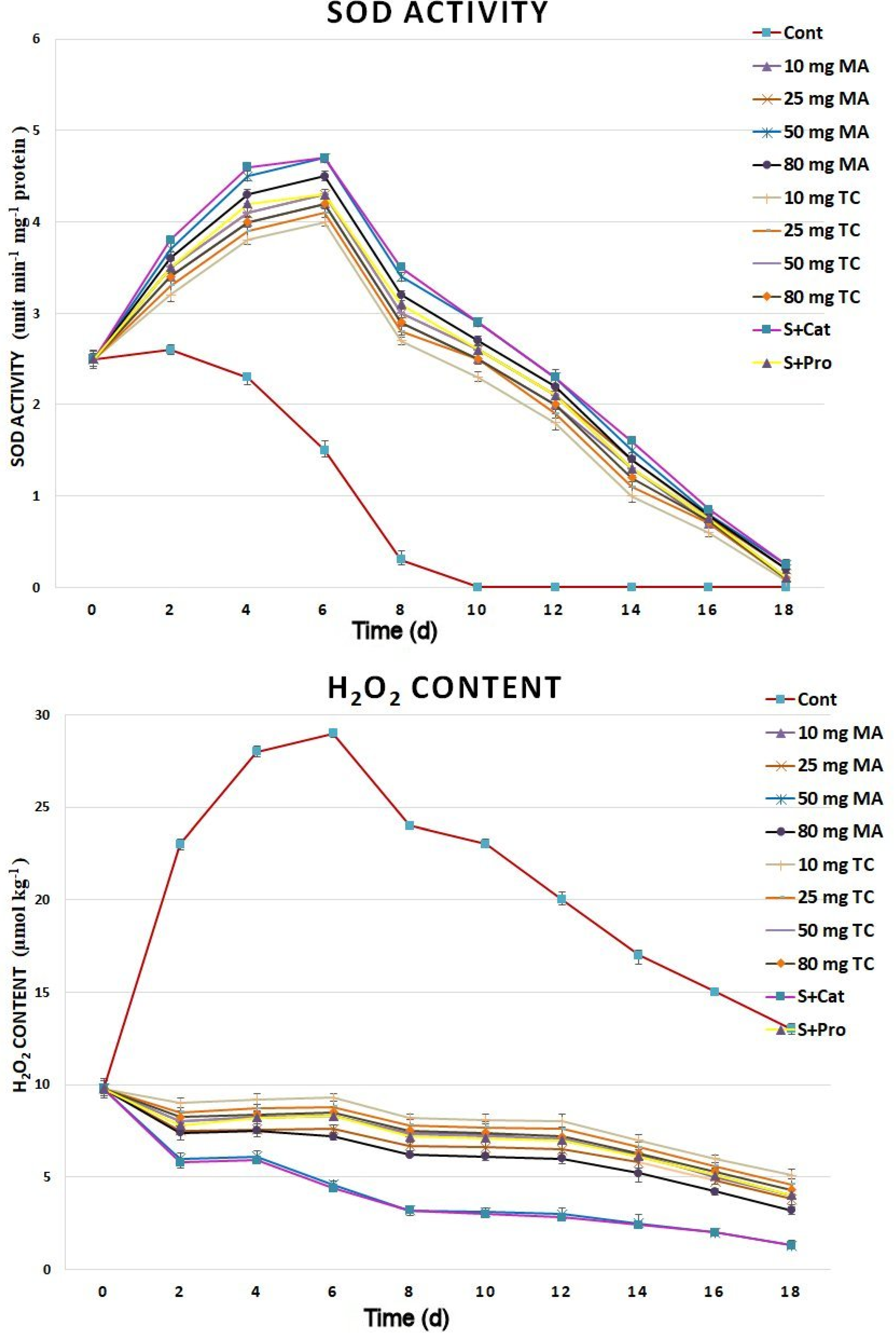 Processes 08 00071 g008