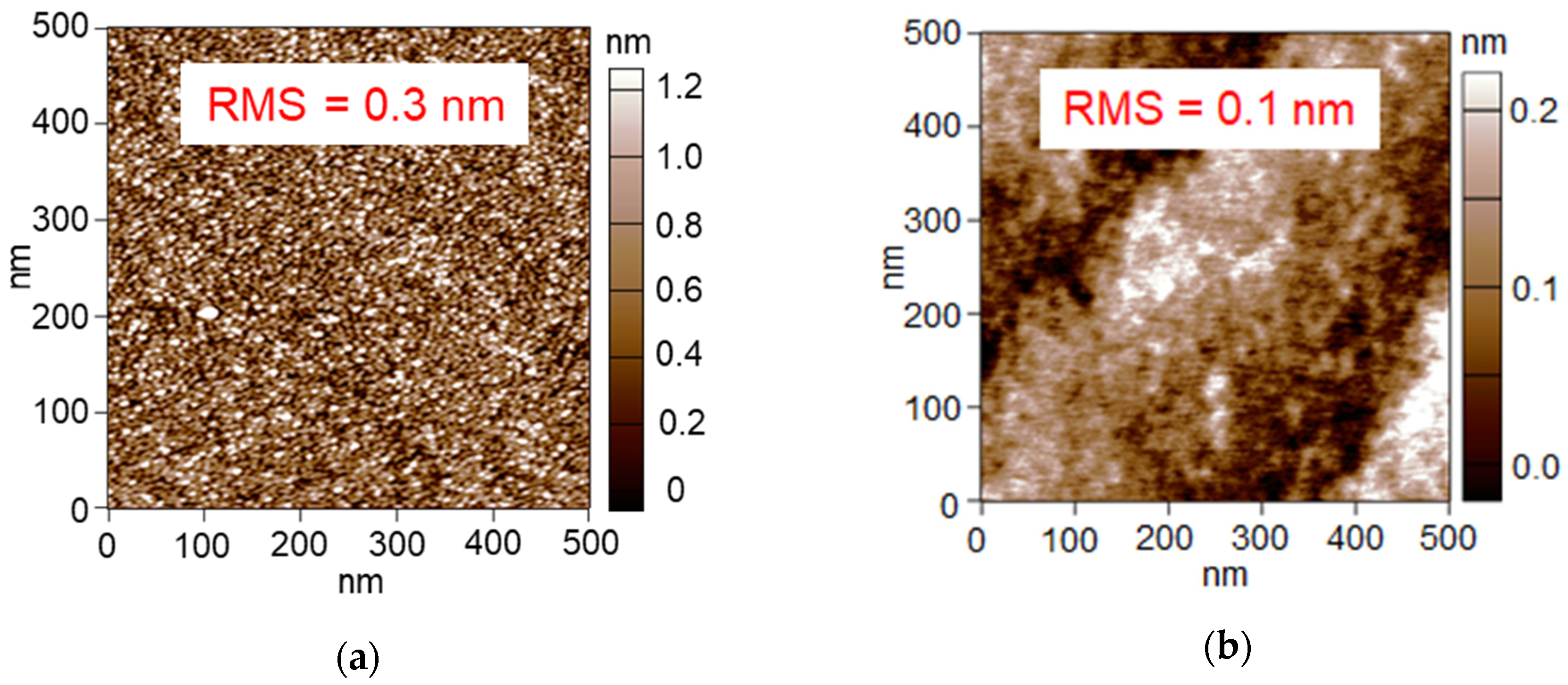 Processes 08 00072 g003 Processes 08 00072 g003