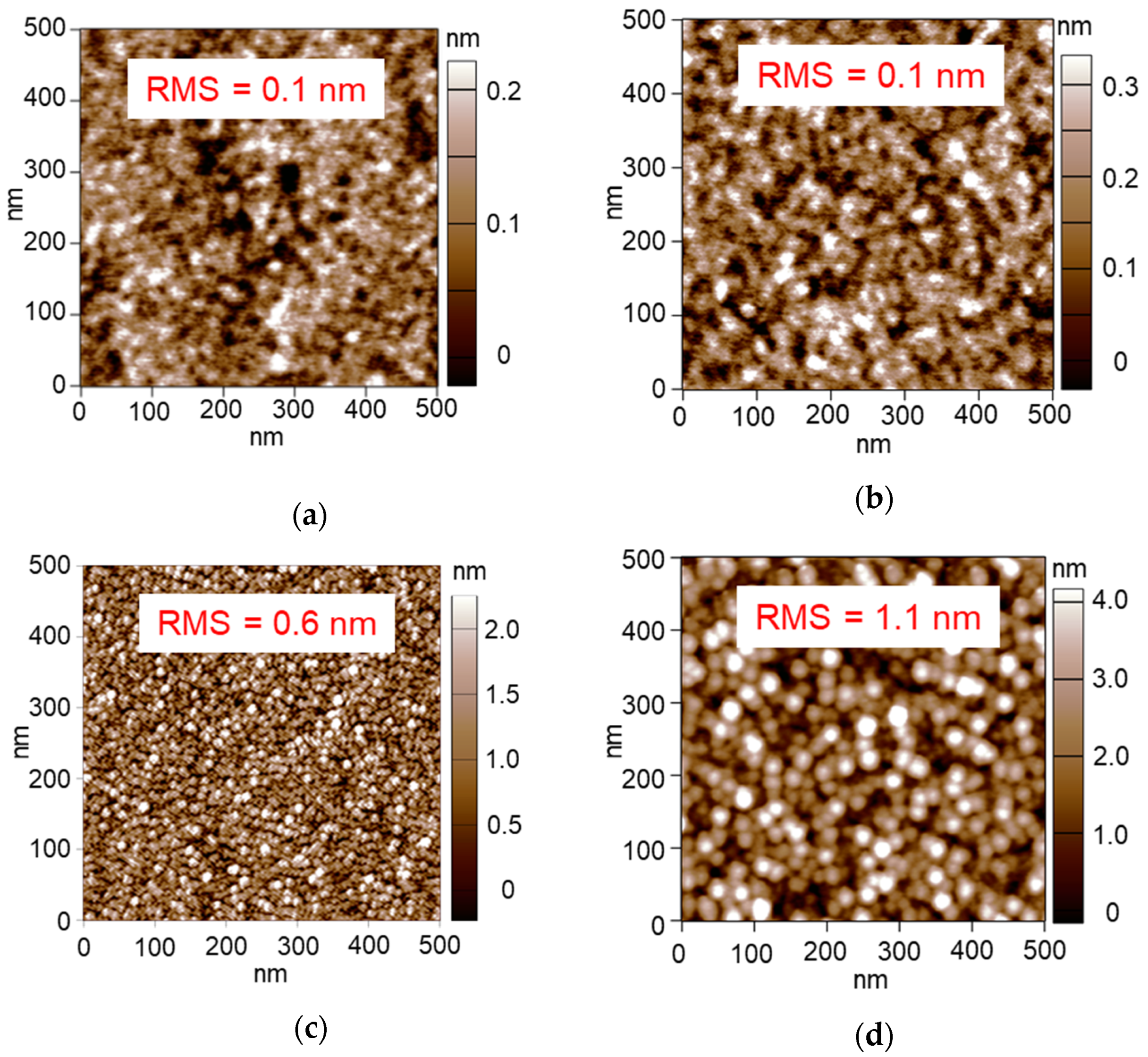 Processes 08 00072 g007 Processes 08 00072 g007