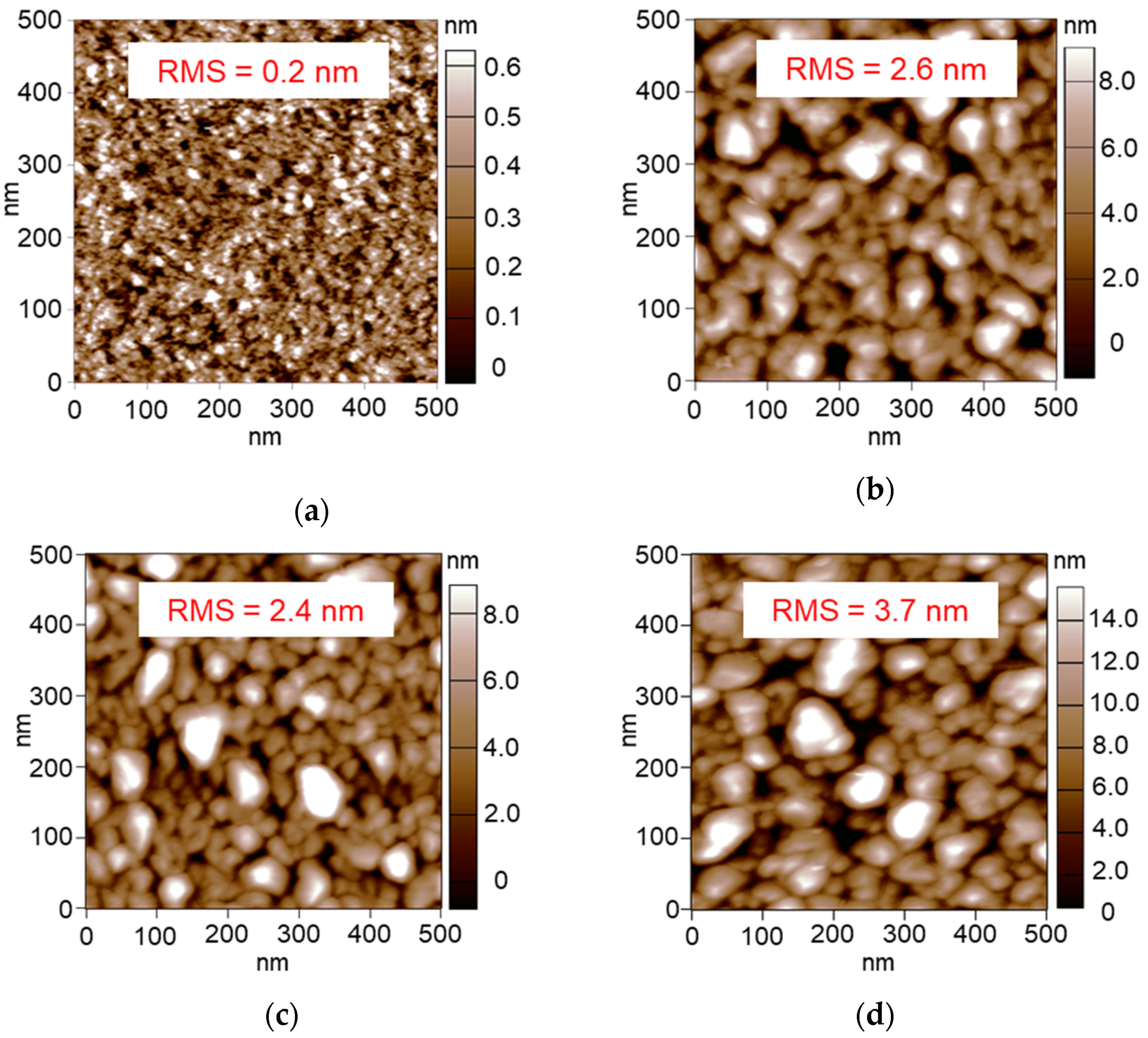 Processes 08 00072 g008 Processes 08 00072 g008