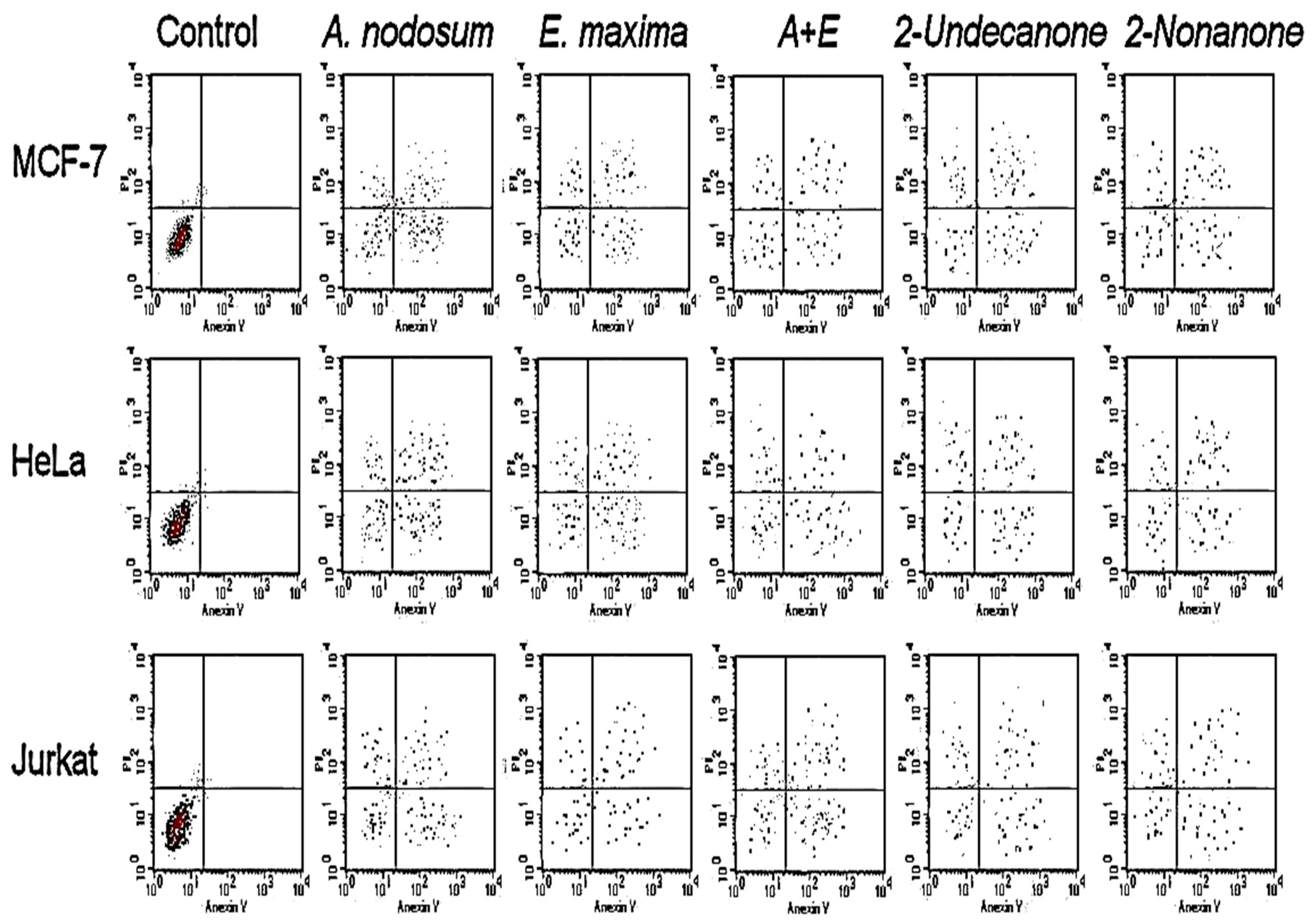 Processes 08 00075 g004