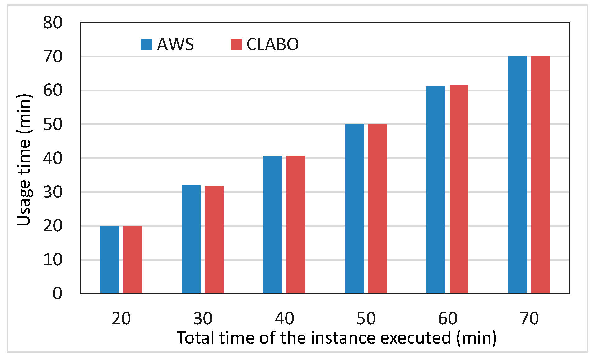Processes 08 00076 g002