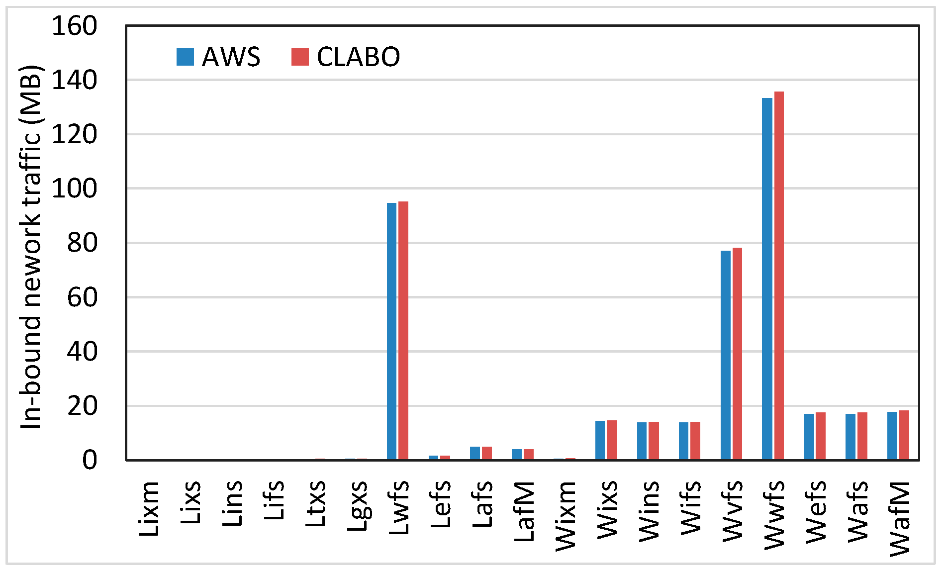 Processes 08 00076 g003