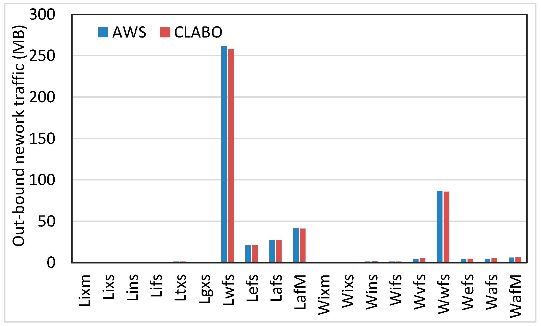 Processes 08 00076 g004