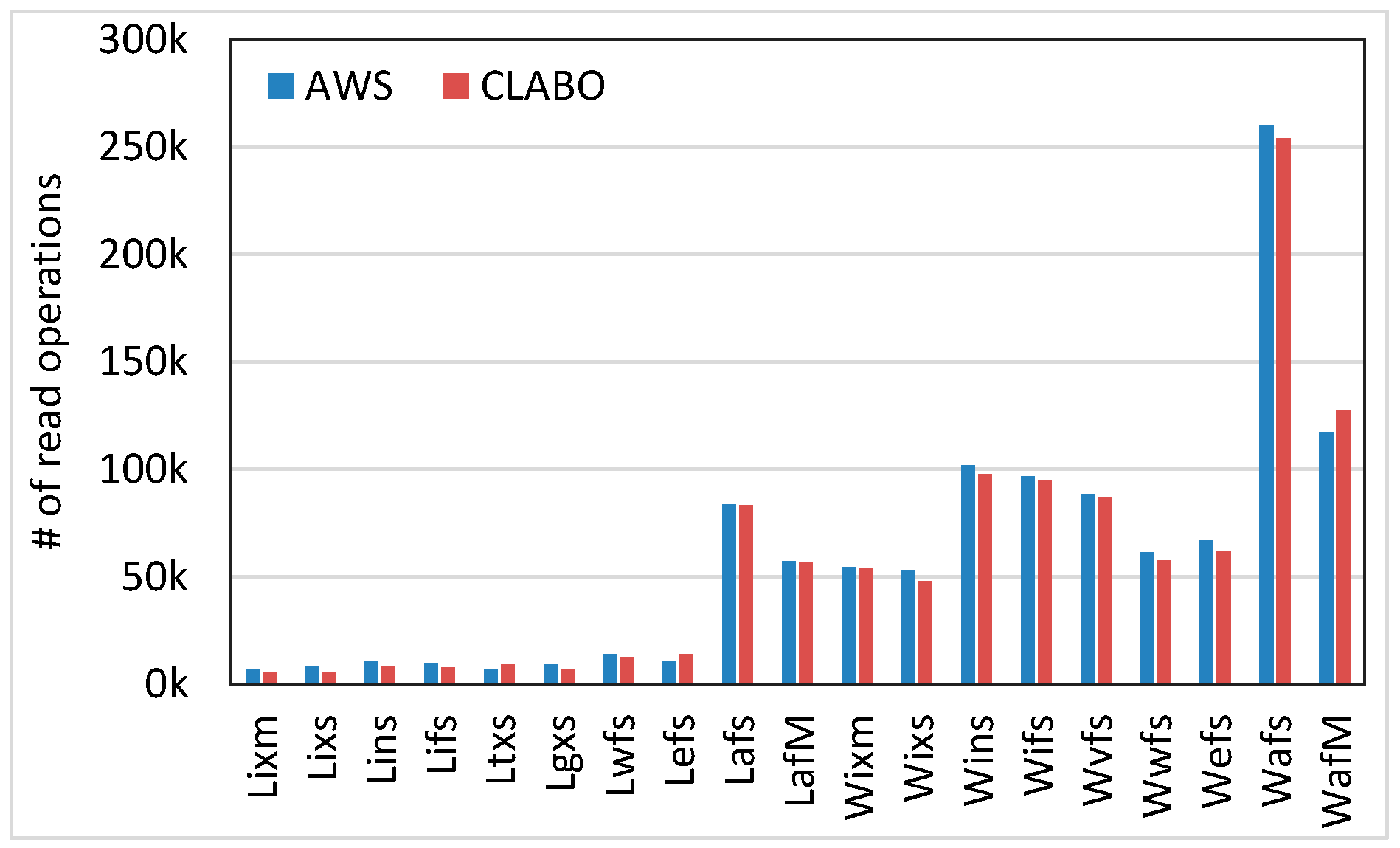 Processes 08 00076 g005