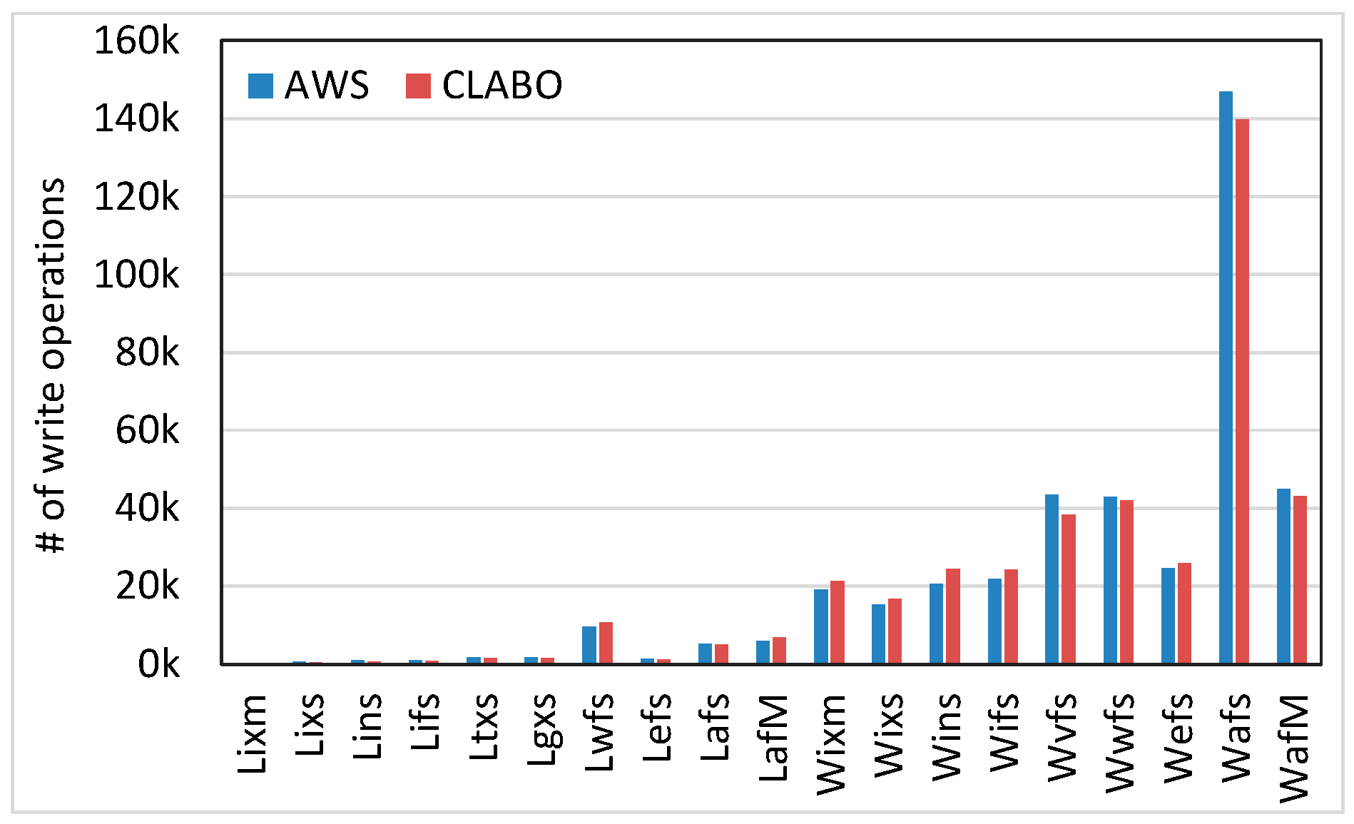 Processes 08 00076 g006