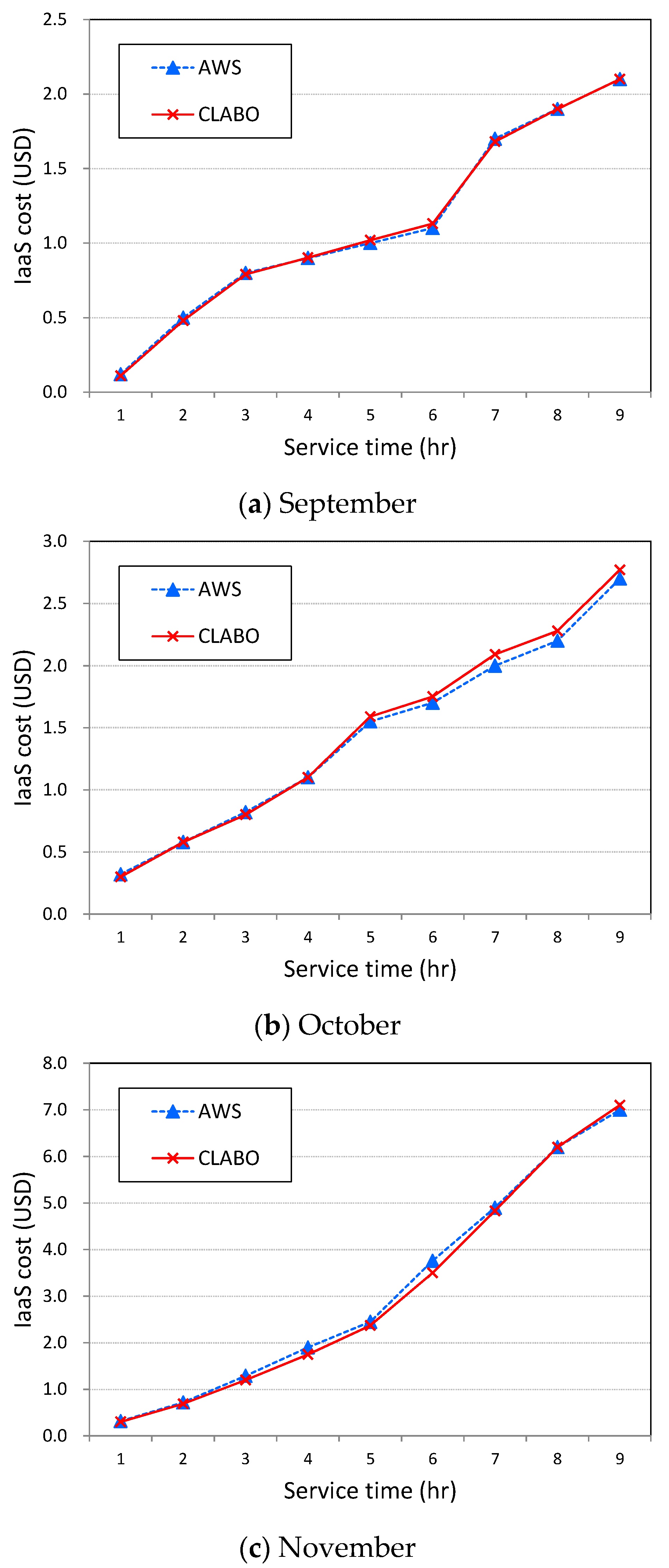 Processes 08 00076 g008