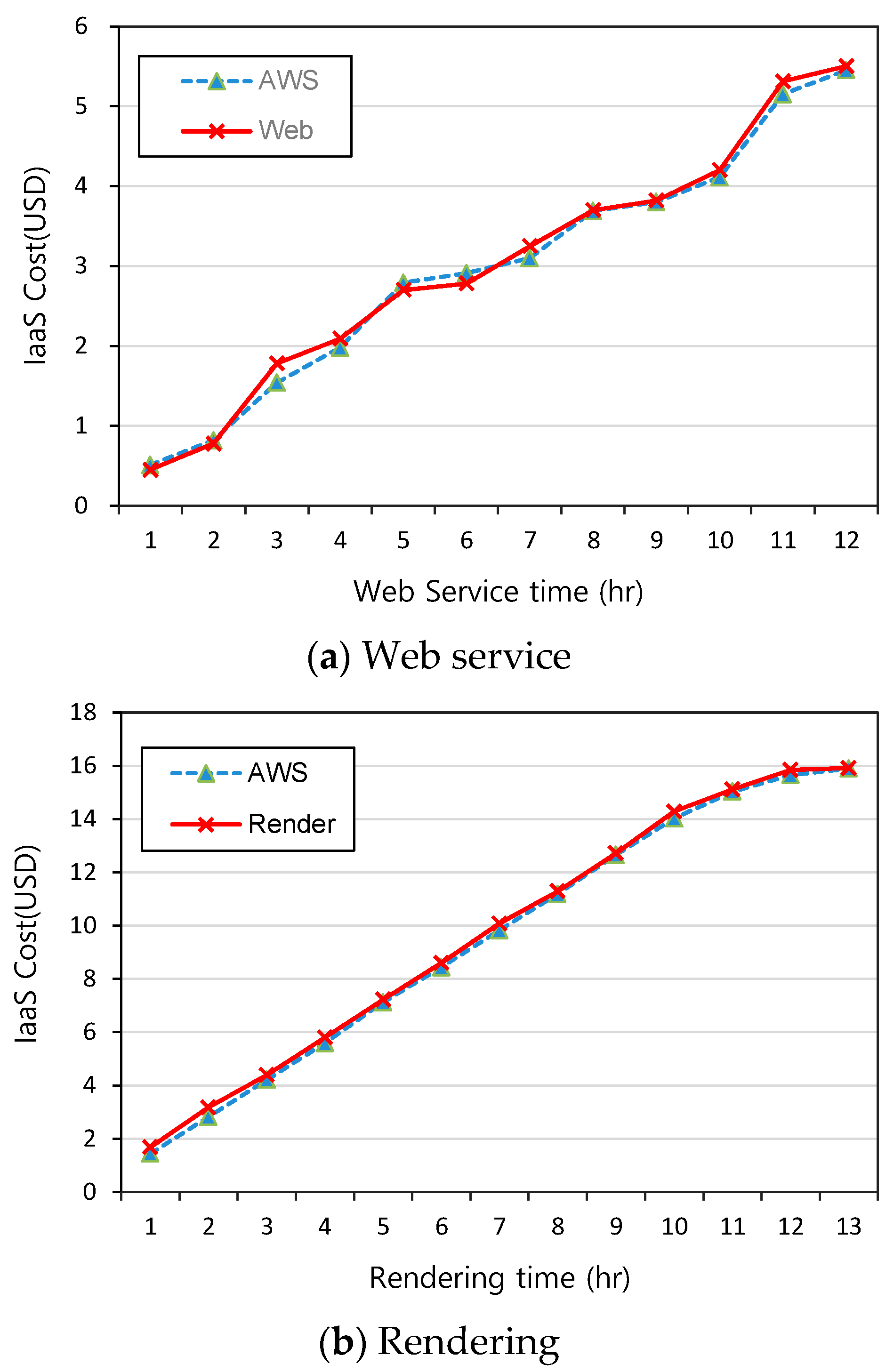 Processes 08 00076 g009