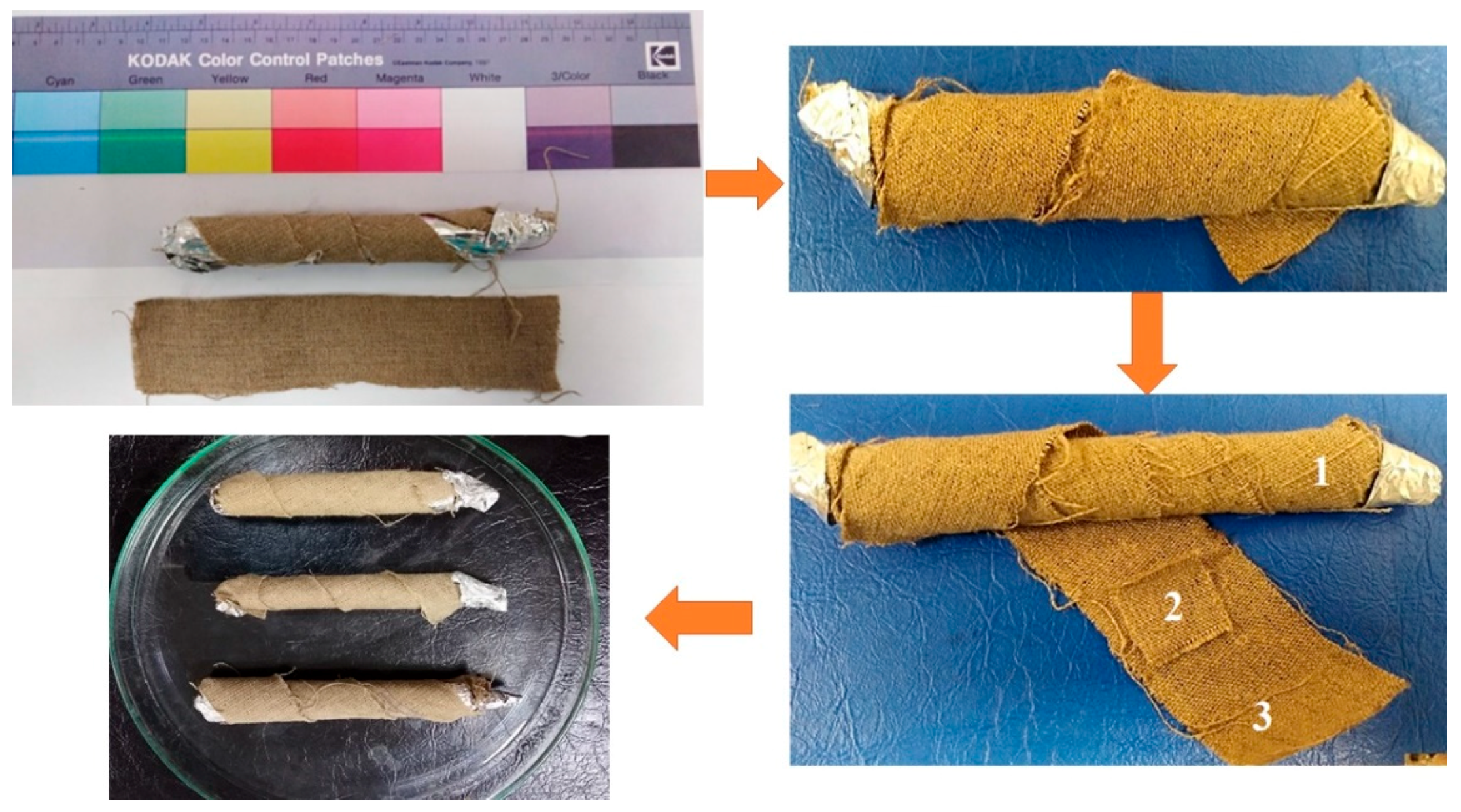 Processes 08 00079 g001 Processes 08 00079 g001
