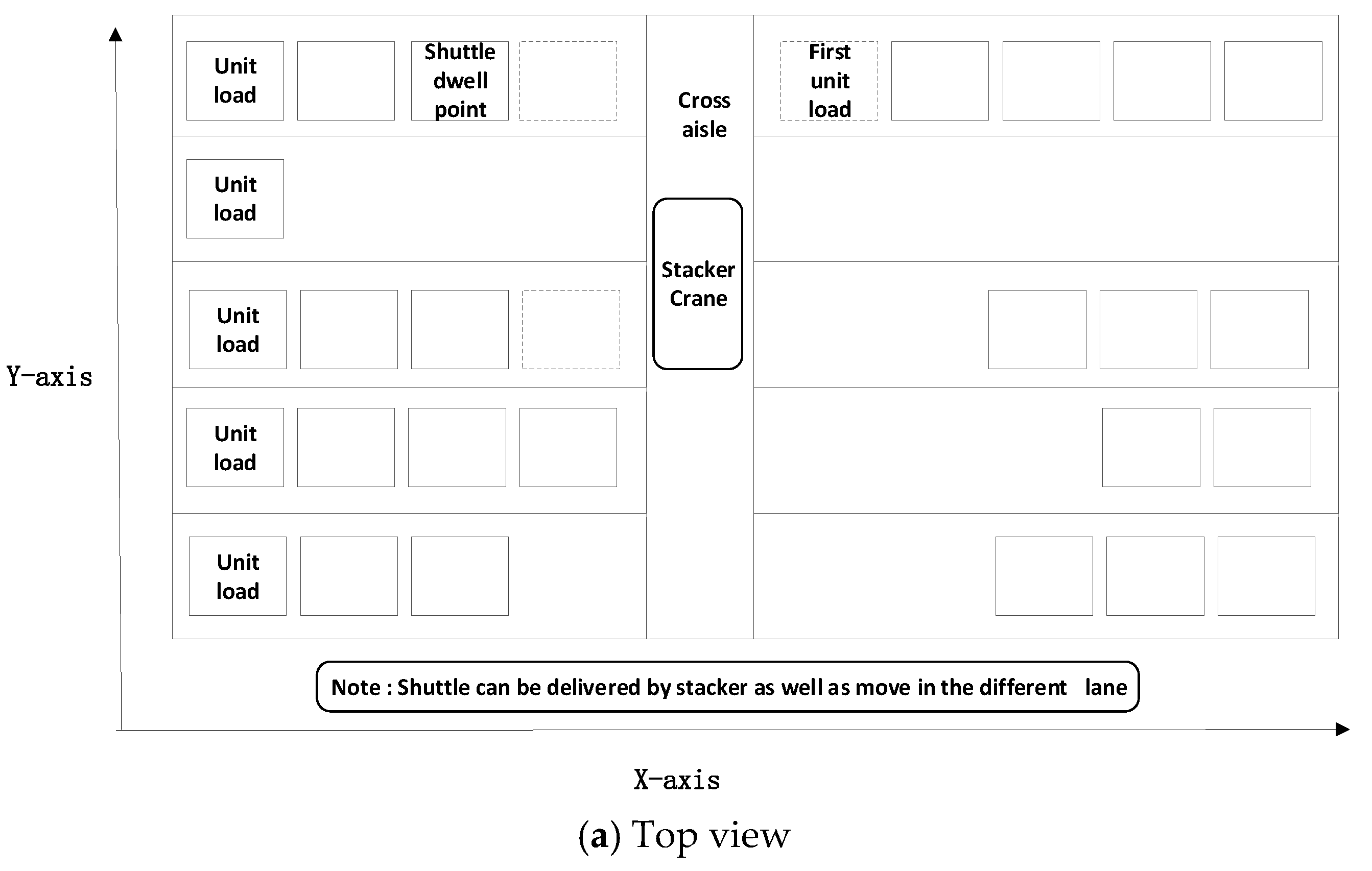 Processes 08 00080 g001a