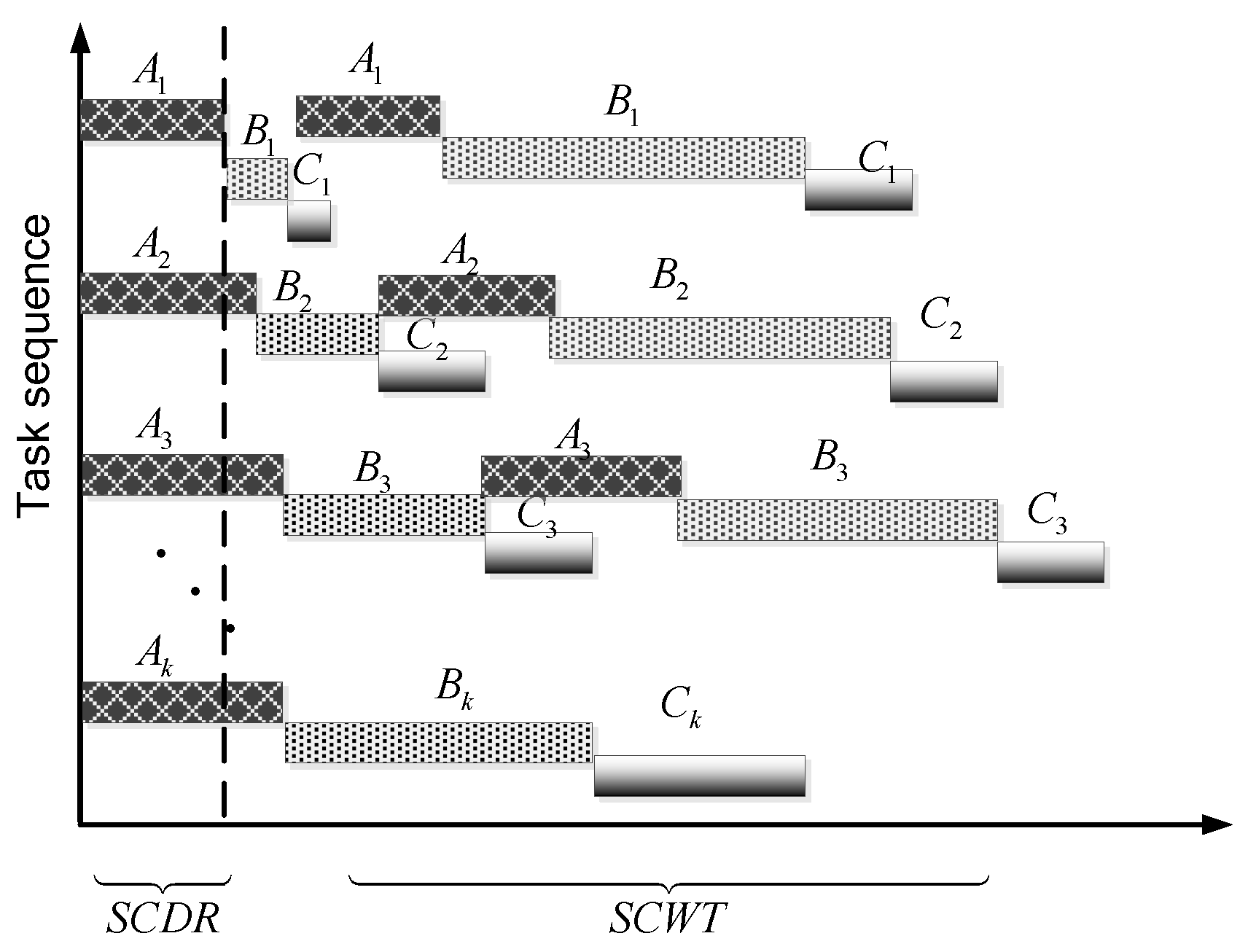 Processes 08 00080 g005