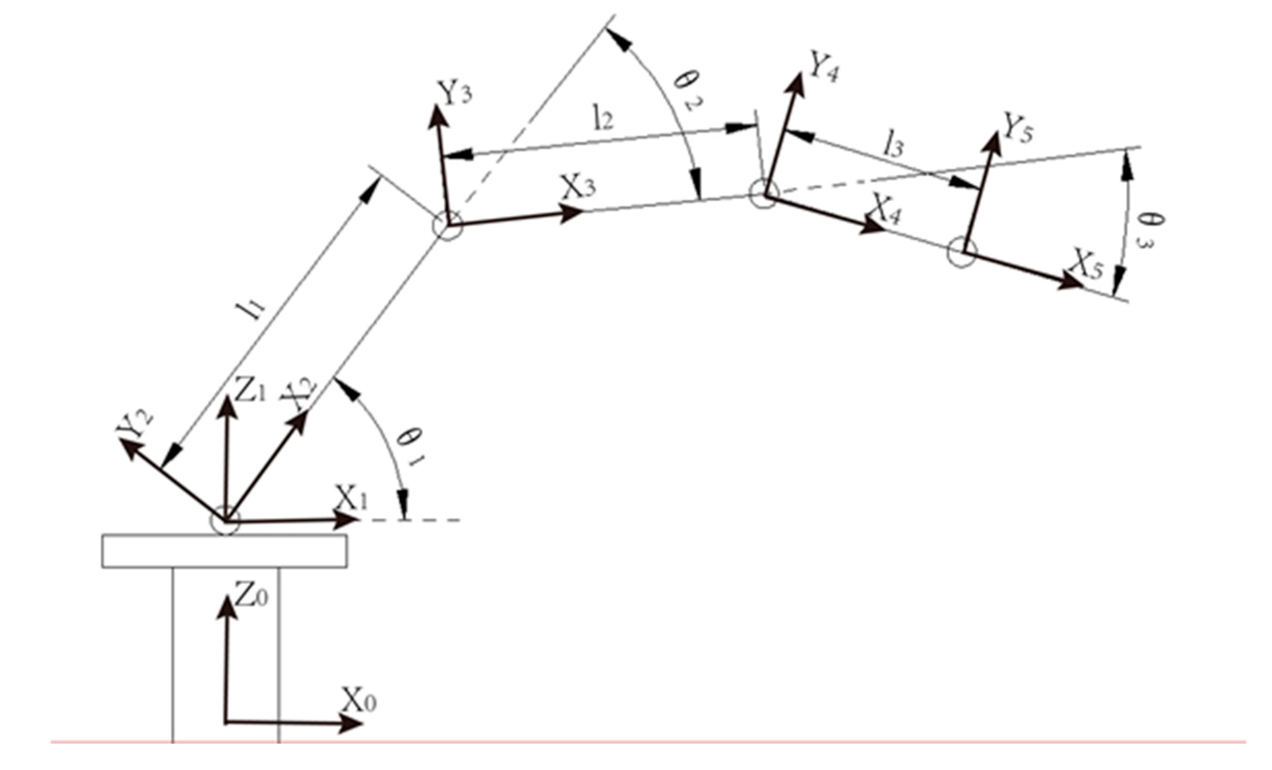 Processes 08 00081 g002