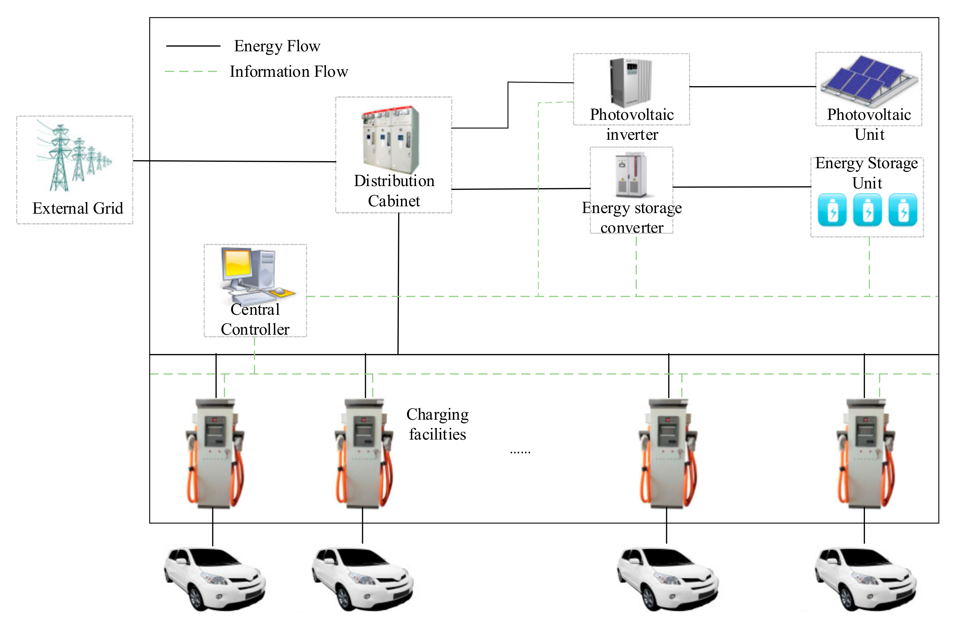 Processes 08 00083 g001