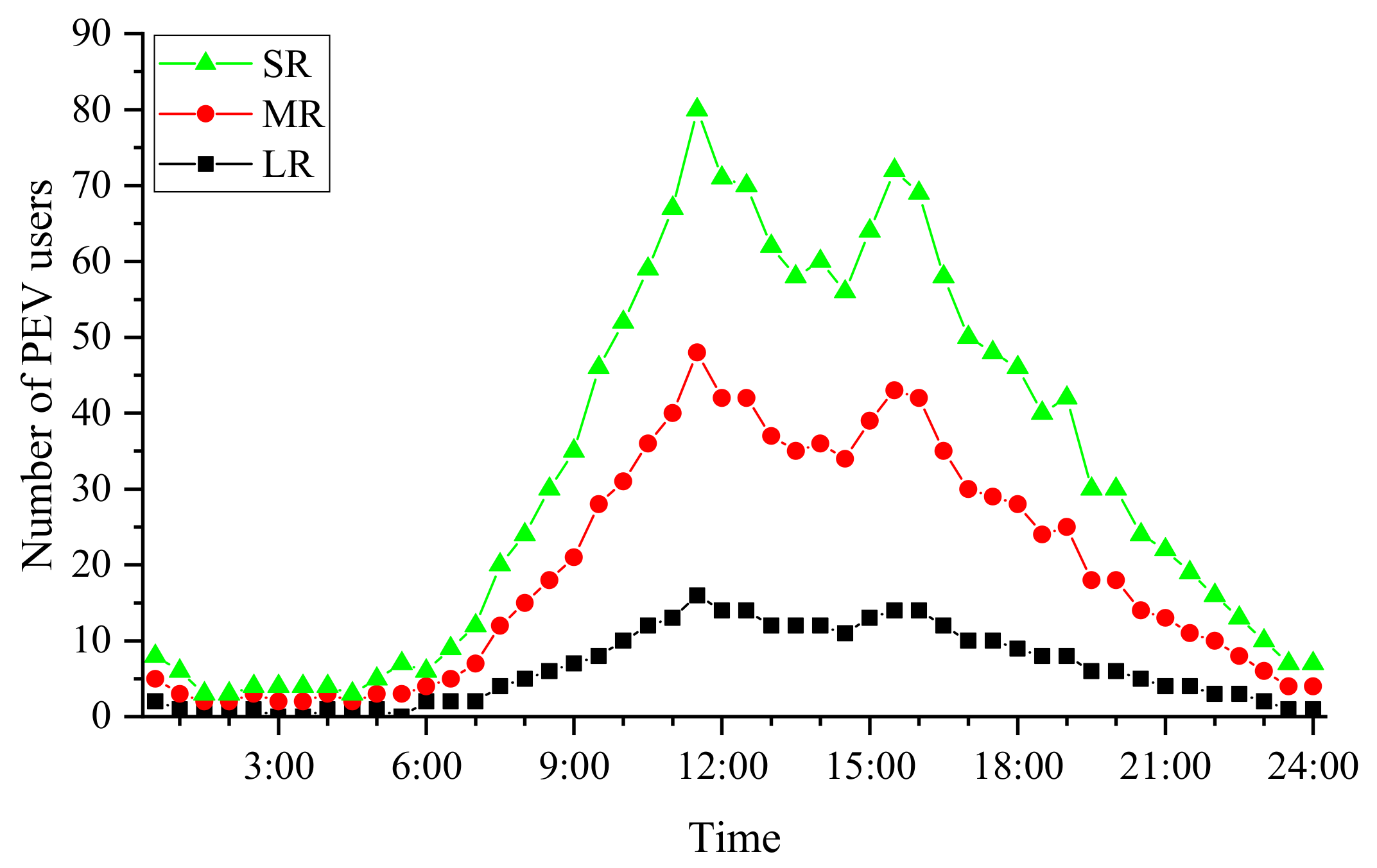 Processes 08 00083 g006