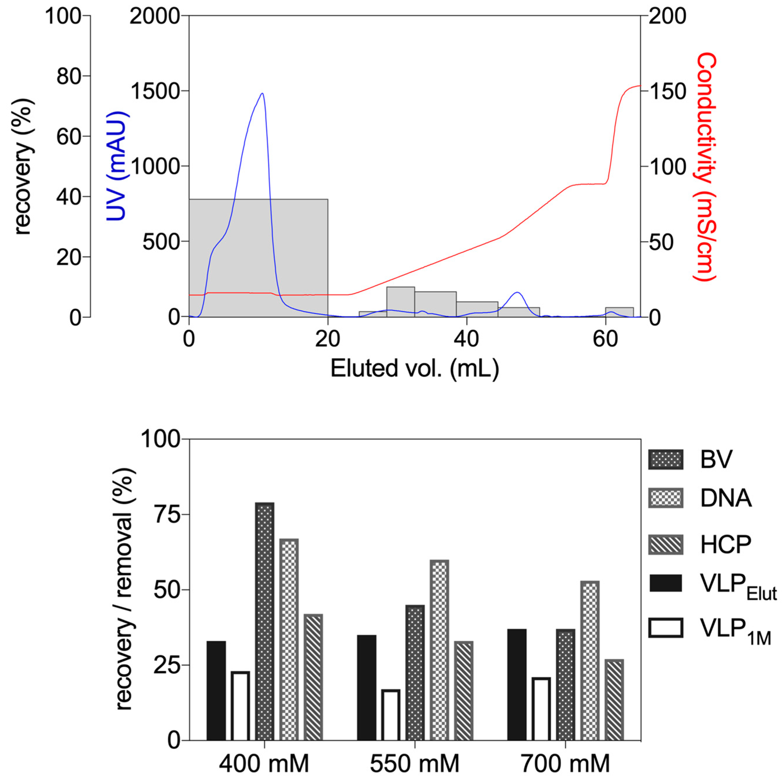 Processes 08 00085 g002