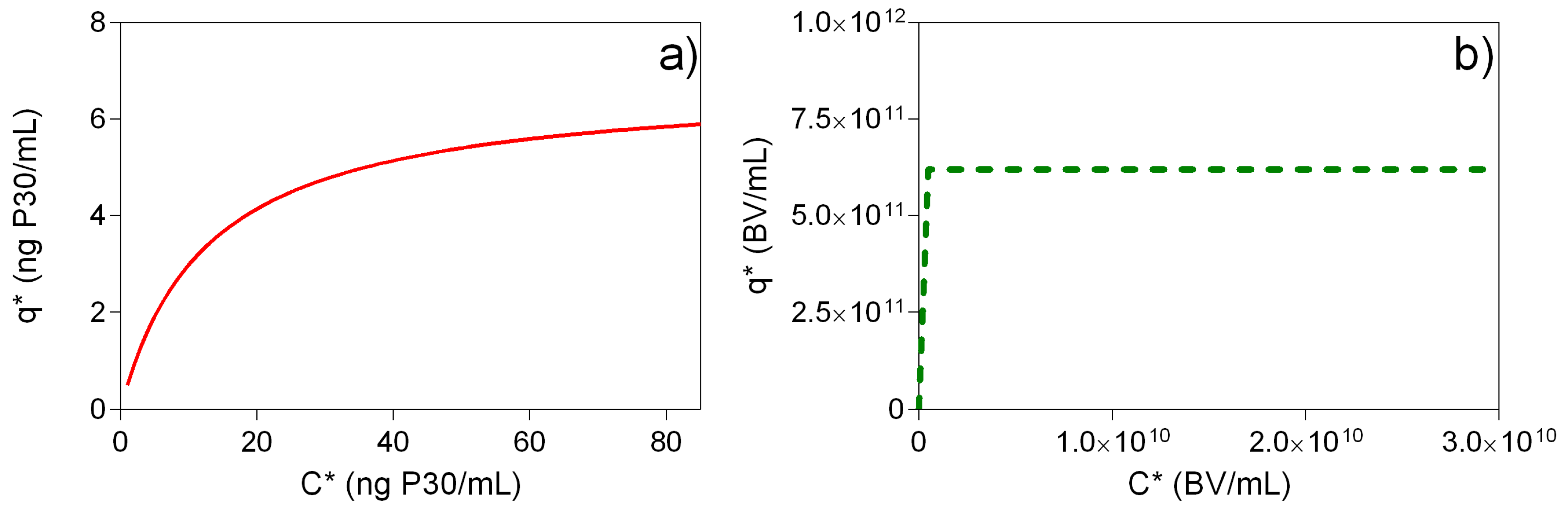 Processes 08 00085 g005