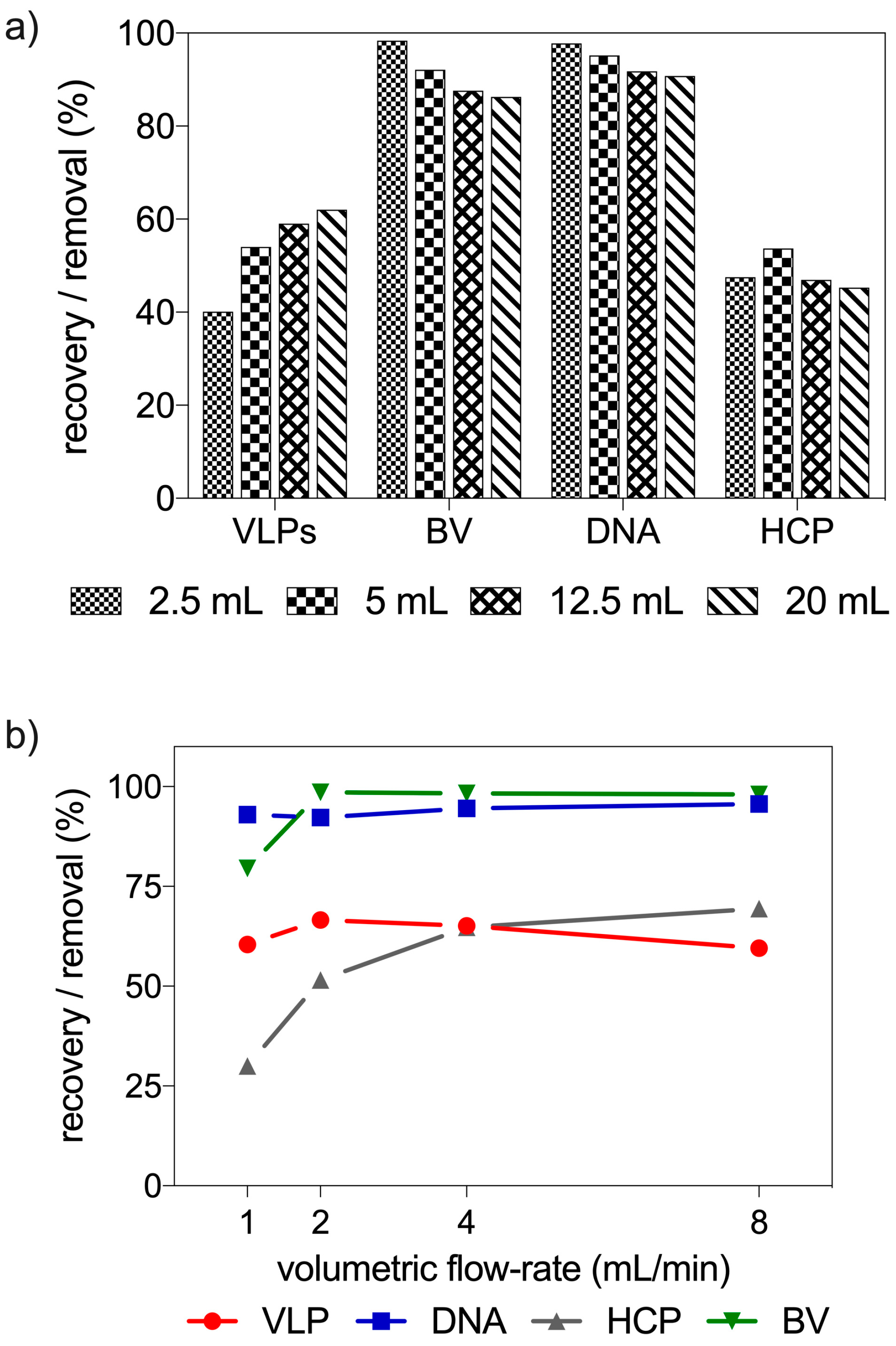 Processes 08 00085 g006