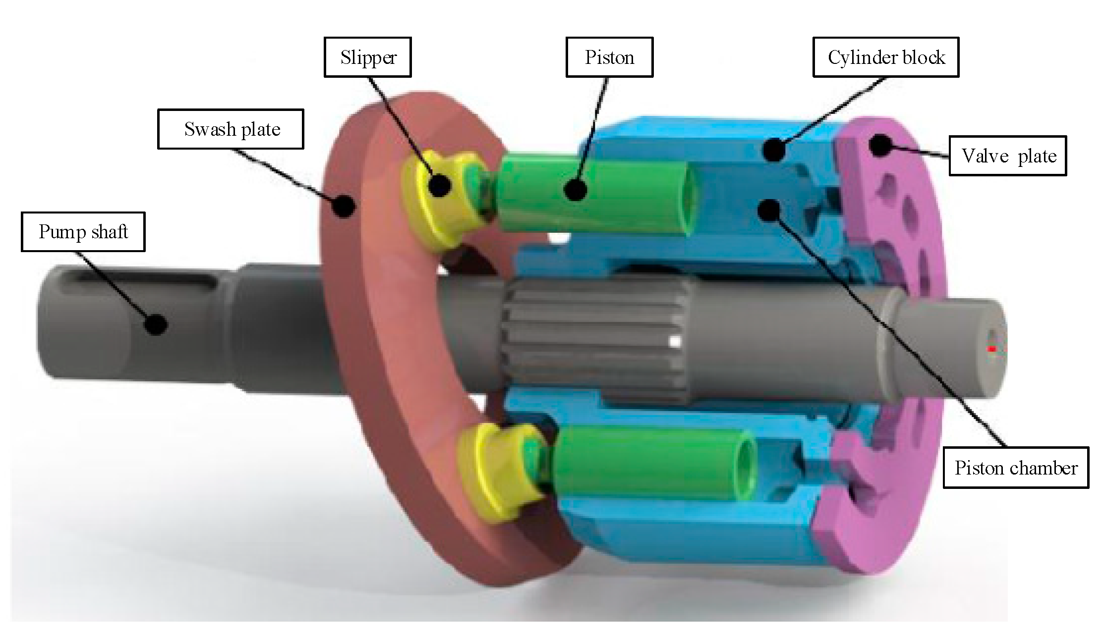 Processes 08 00086 g001