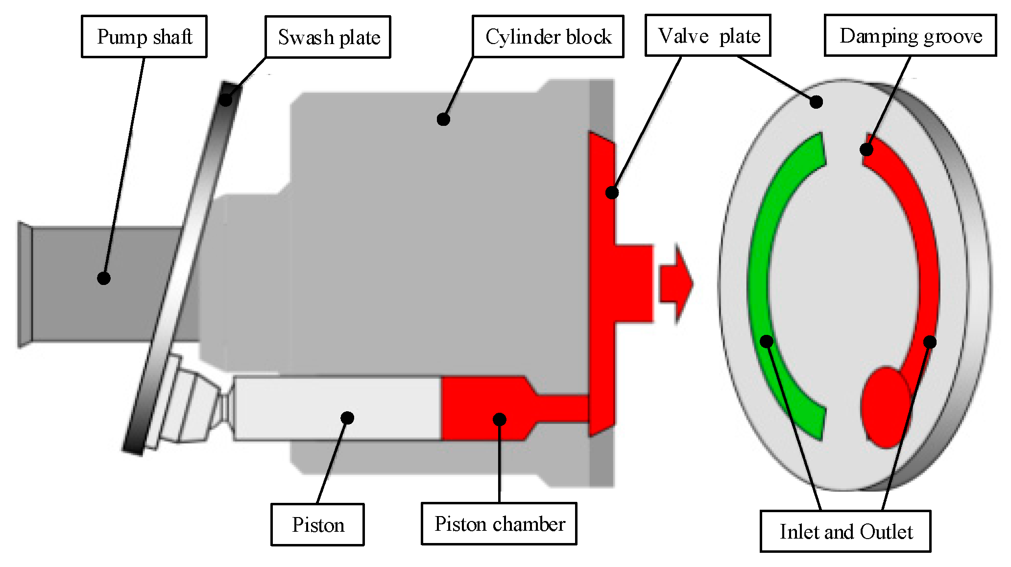 Processes 08 00086 g002