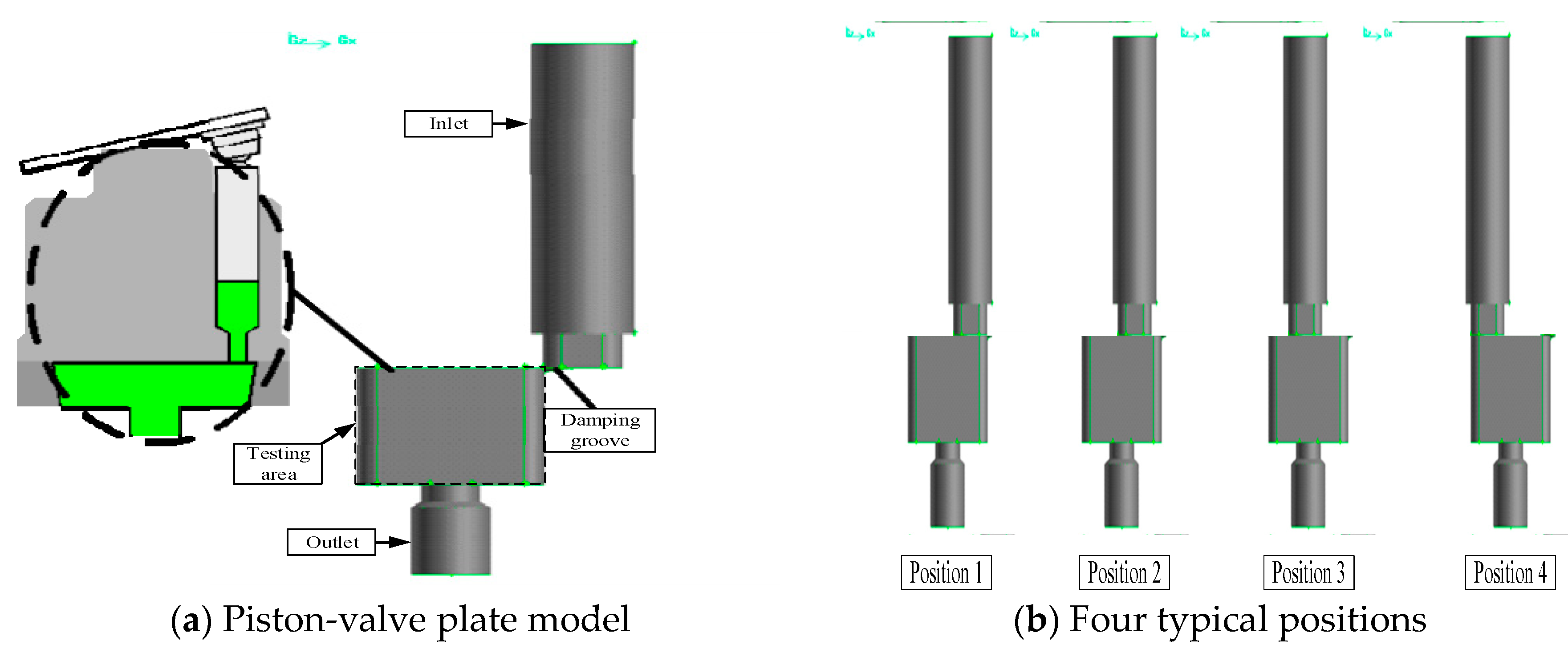 Processes 08 00086 g003