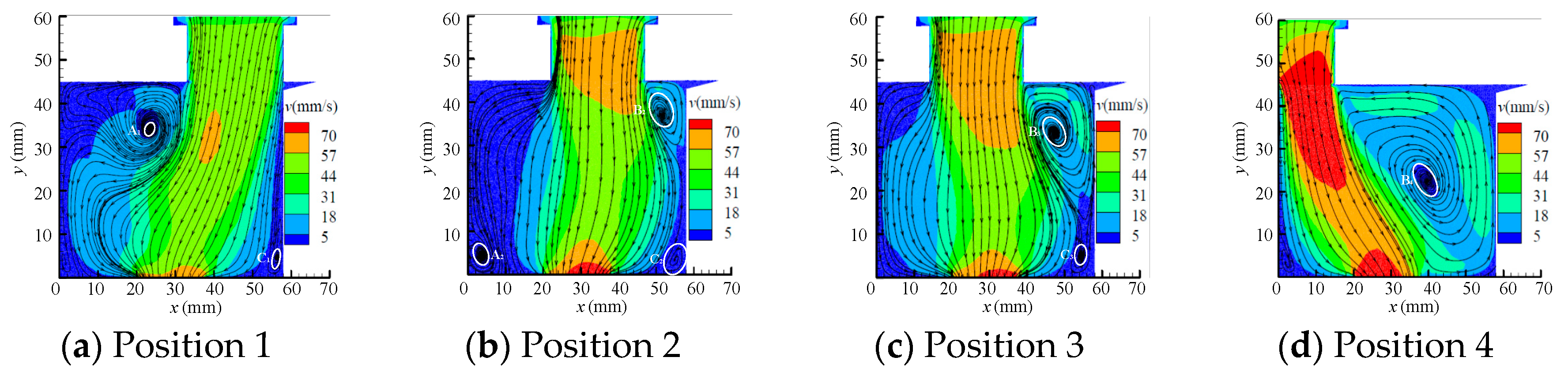 Processes 08 00086 g006
