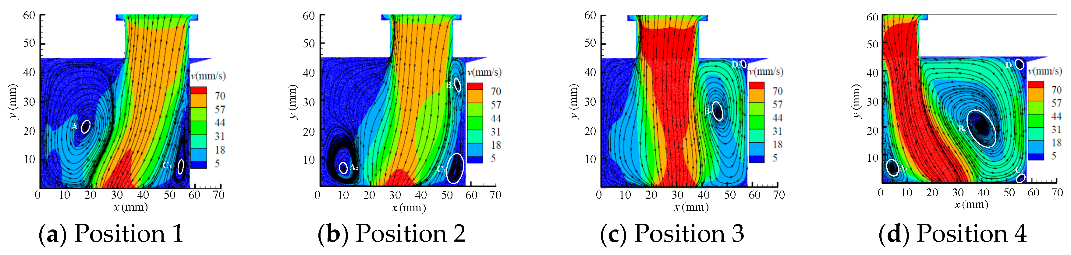 Processes 08 00086 g007