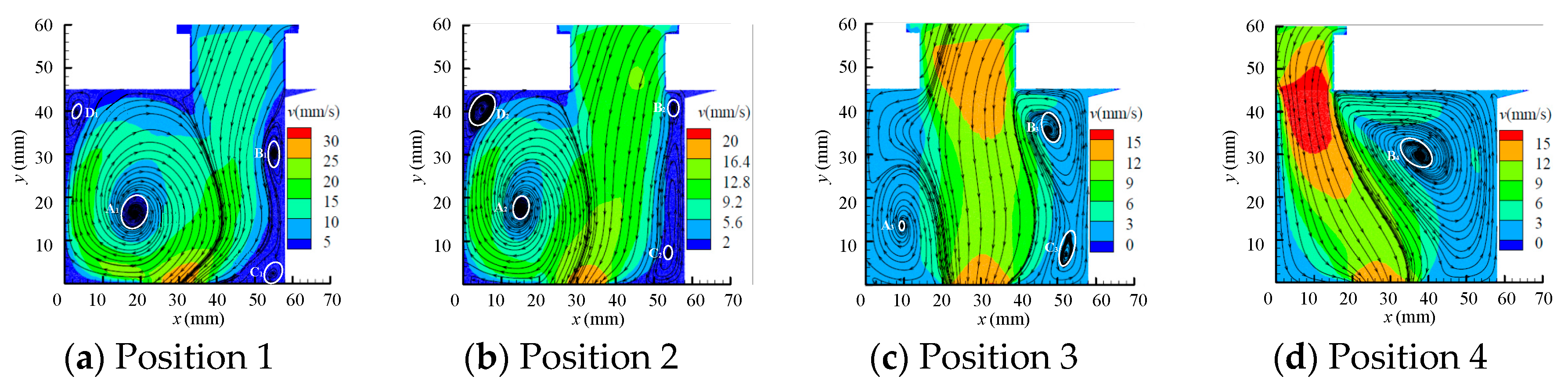 Processes 08 00086 g009