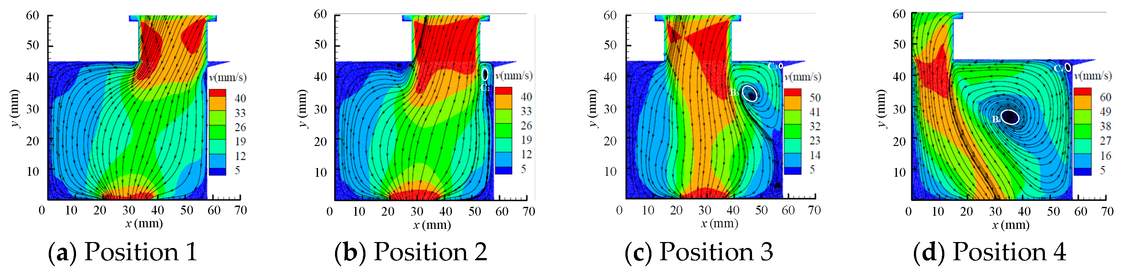 Processes 08 00086 g011