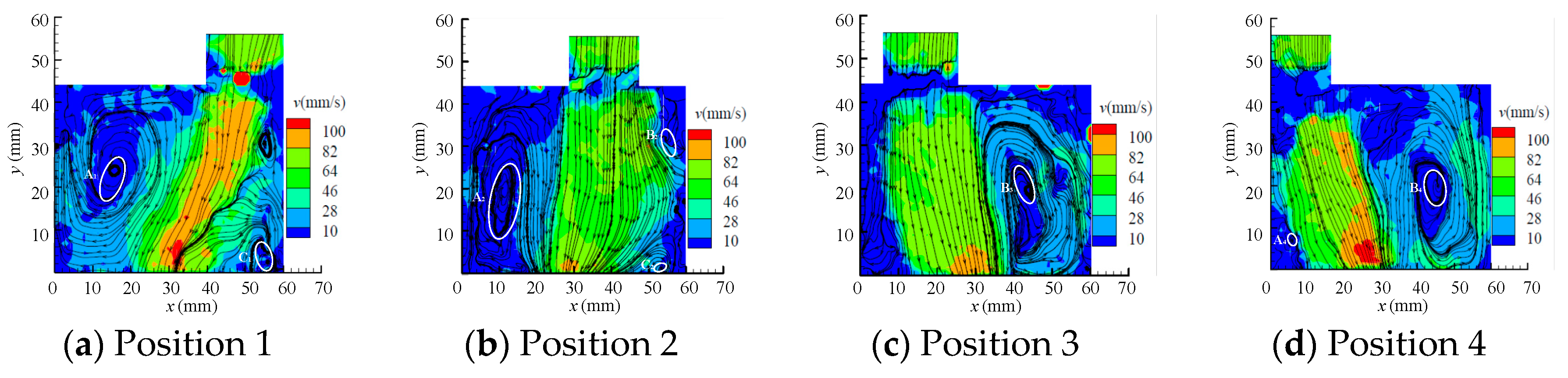 Processes 08 00086 g014
