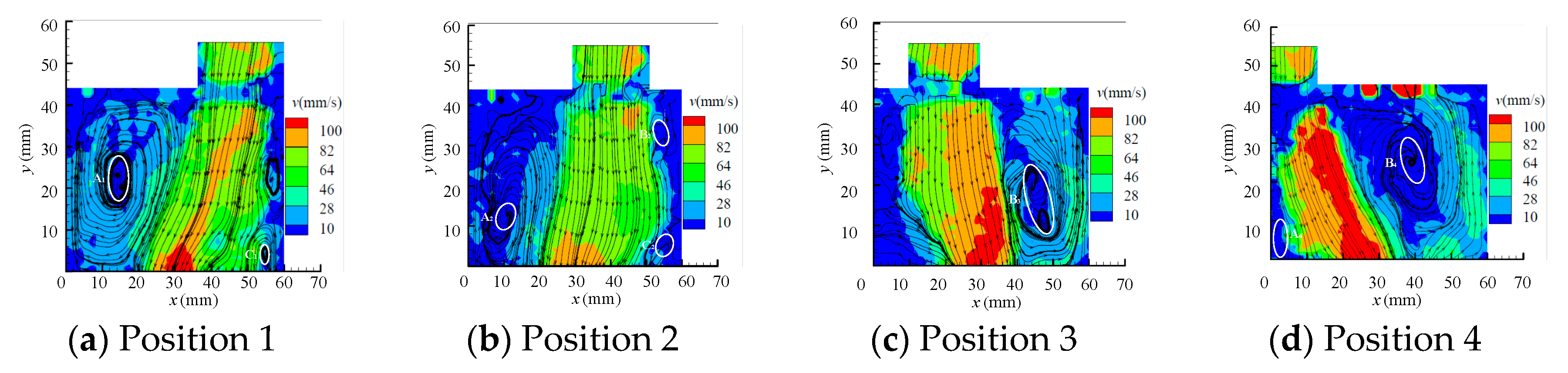 Processes 08 00086 g015