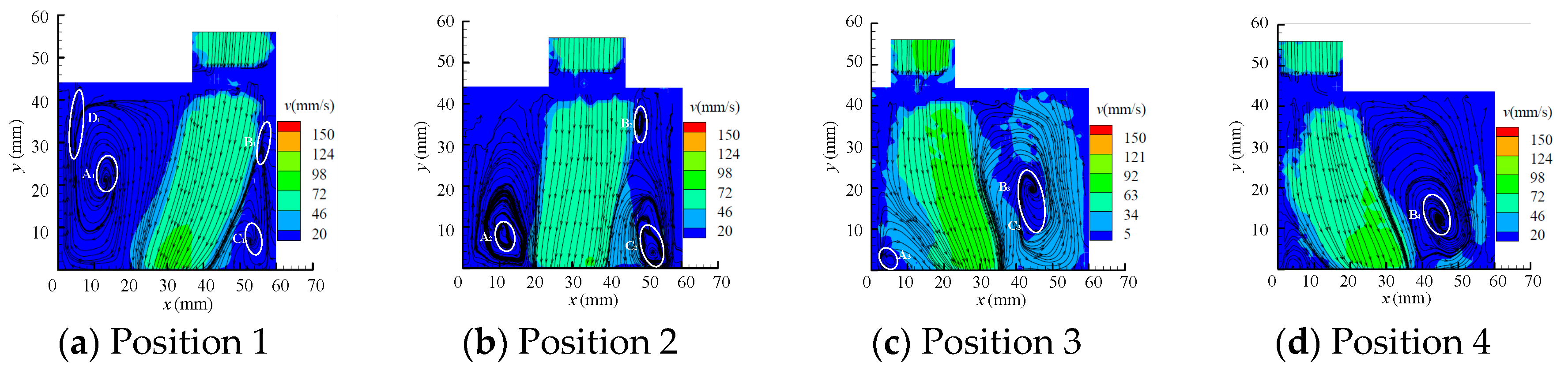 Processes 08 00086 g017