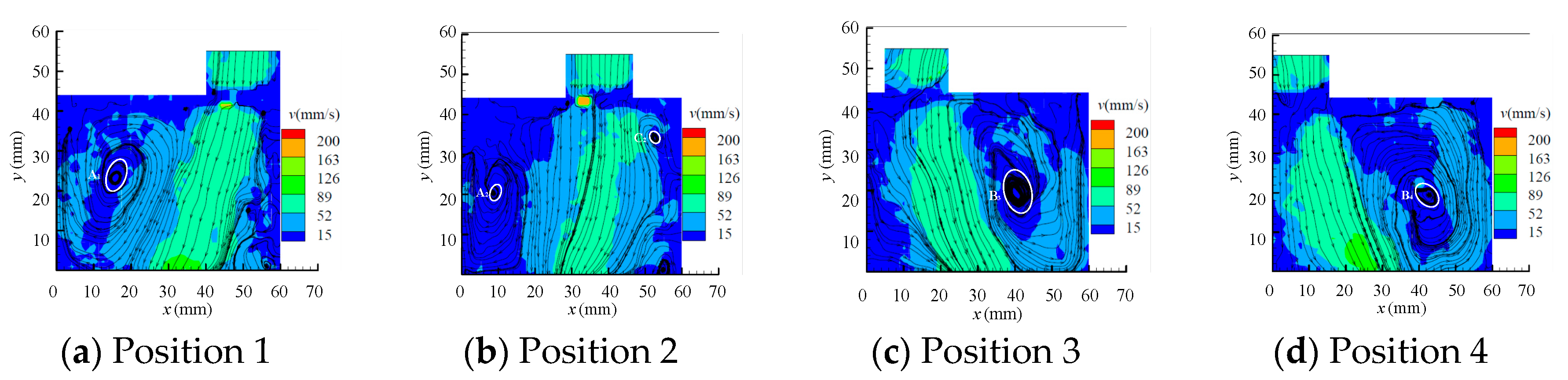 Processes 08 00086 g018