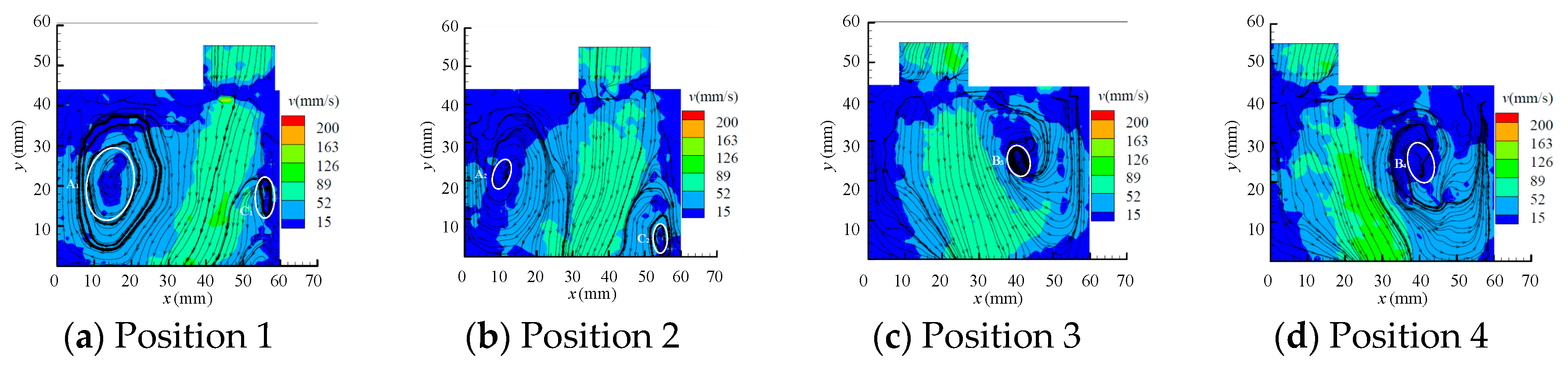 Processes 08 00086 g019