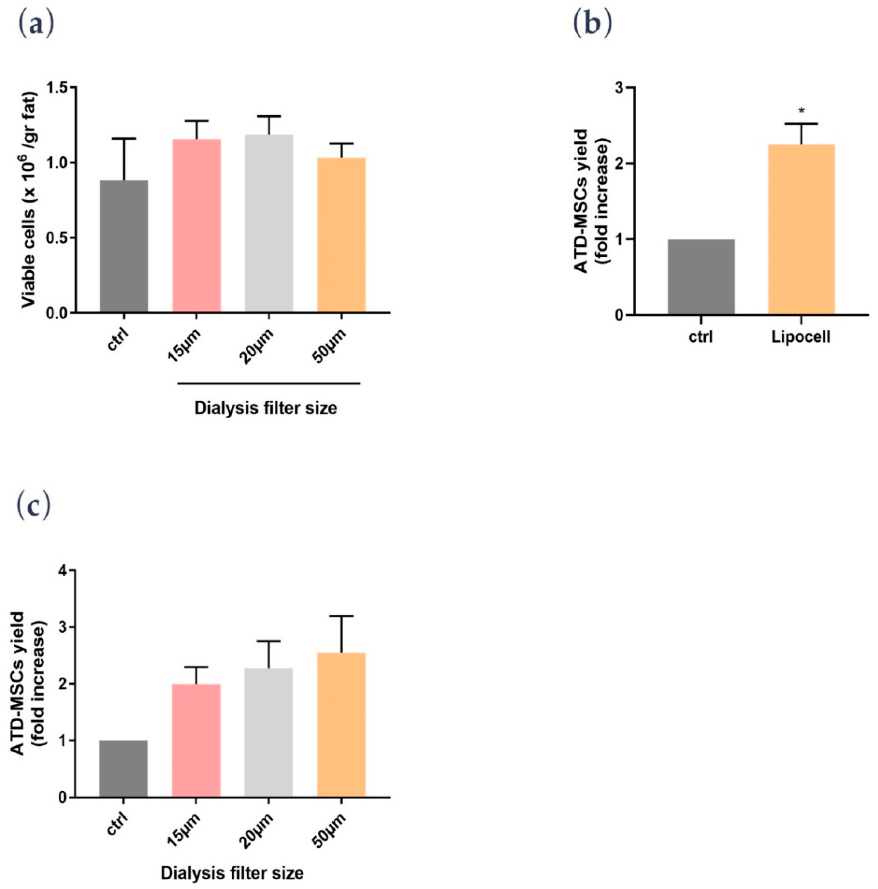 Processes 08 00088 g001