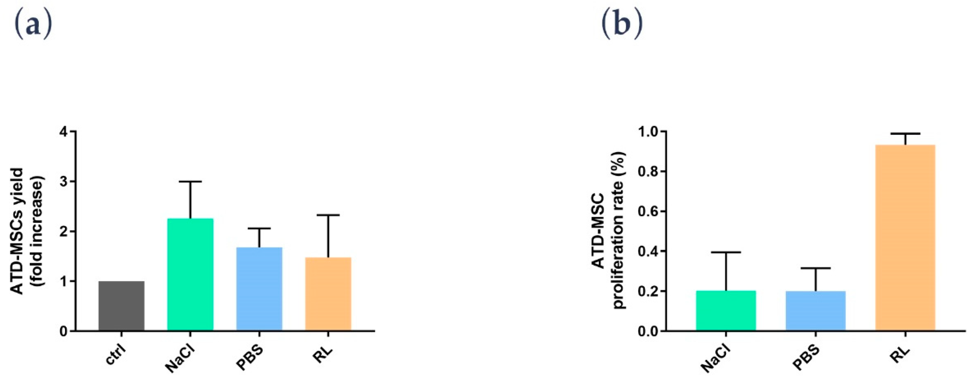 Processes 08 00088 g004