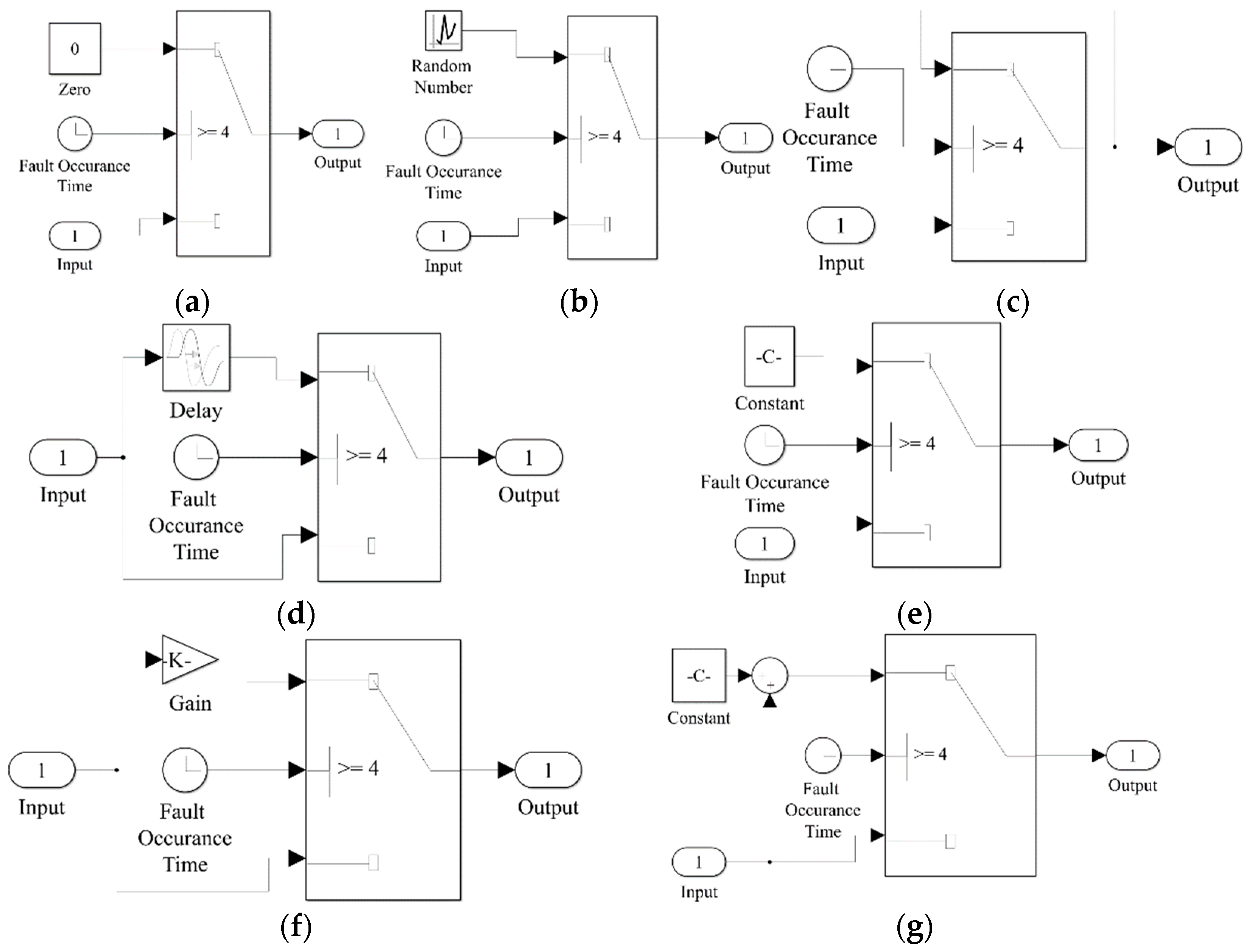 Processes 08 00090 g004
