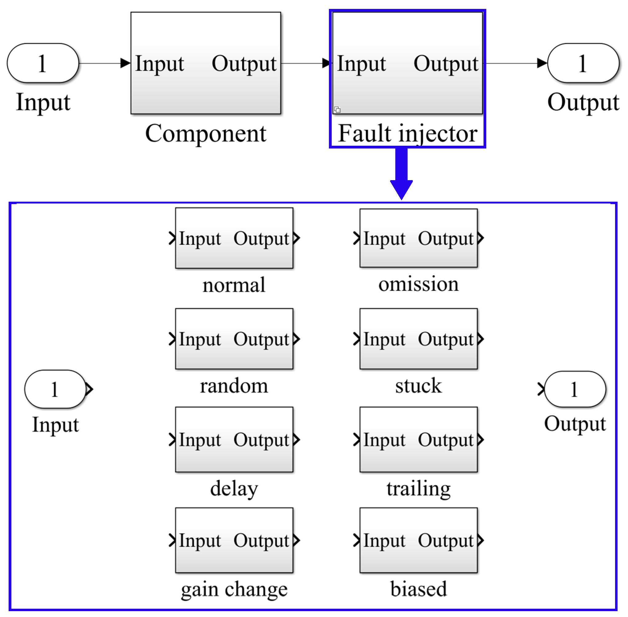 Processes 08 00090 g005