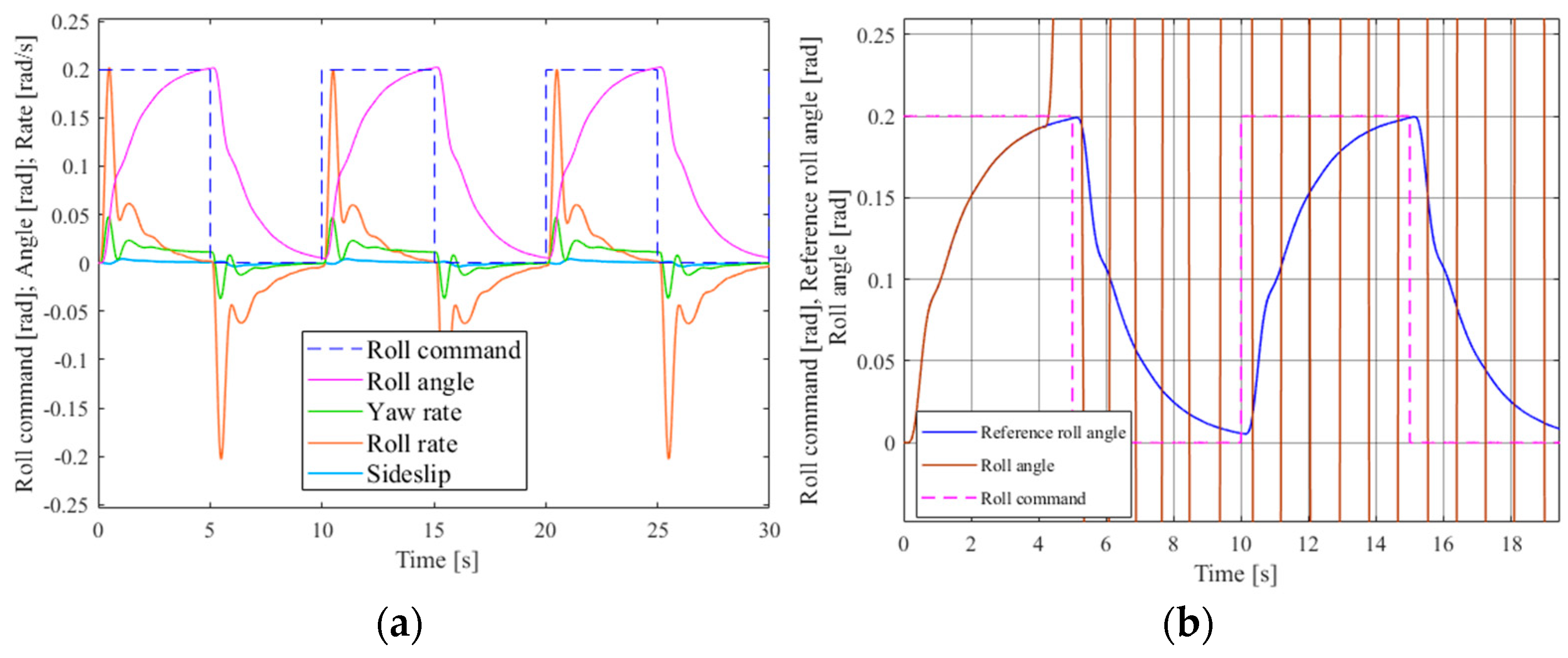 Processes 08 00090 g006