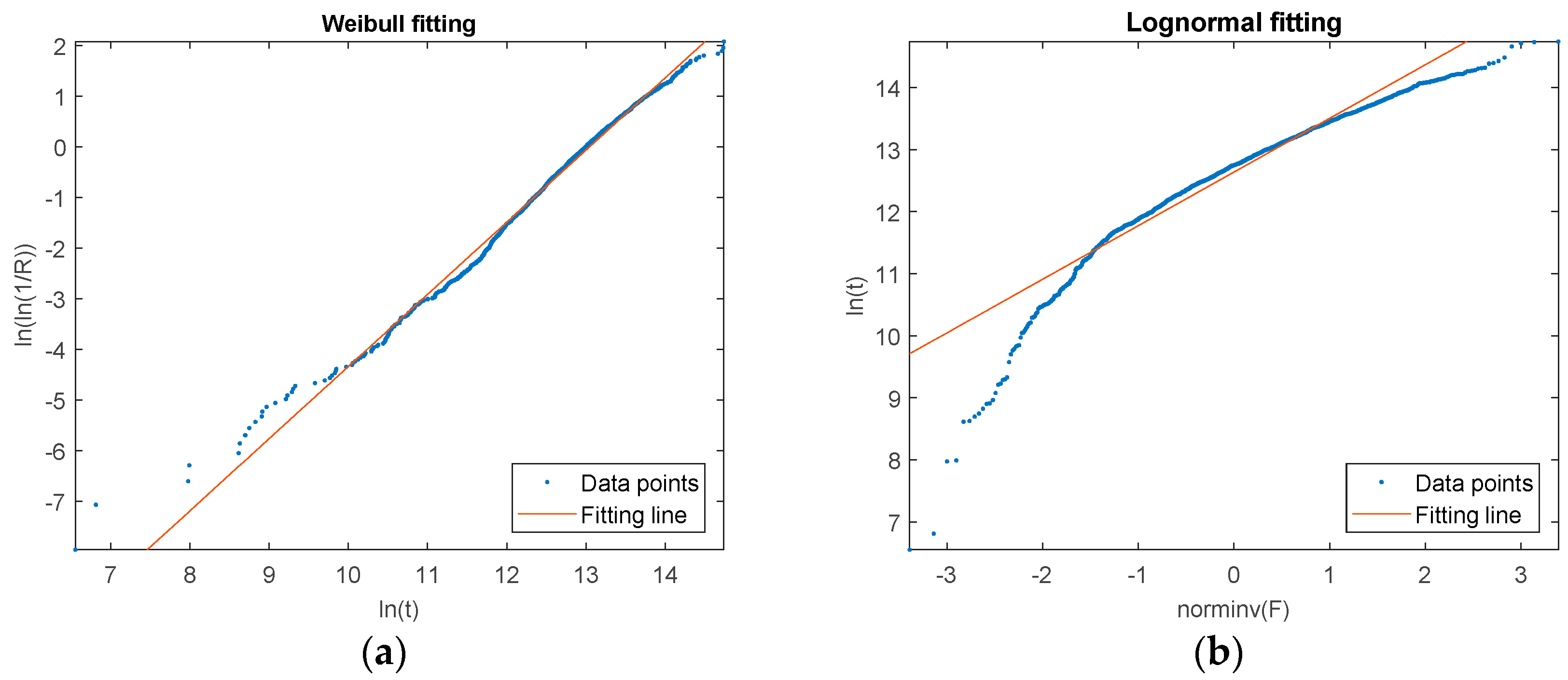 Processes 08 00090 g009