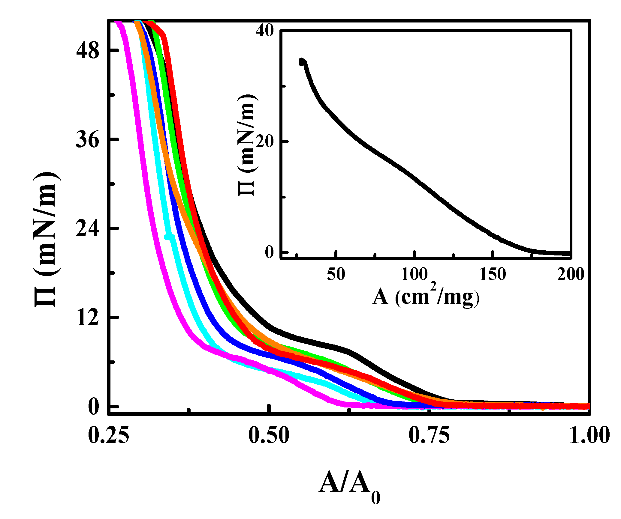 Processes 08 00094 g003 Processes 08 00094 g003