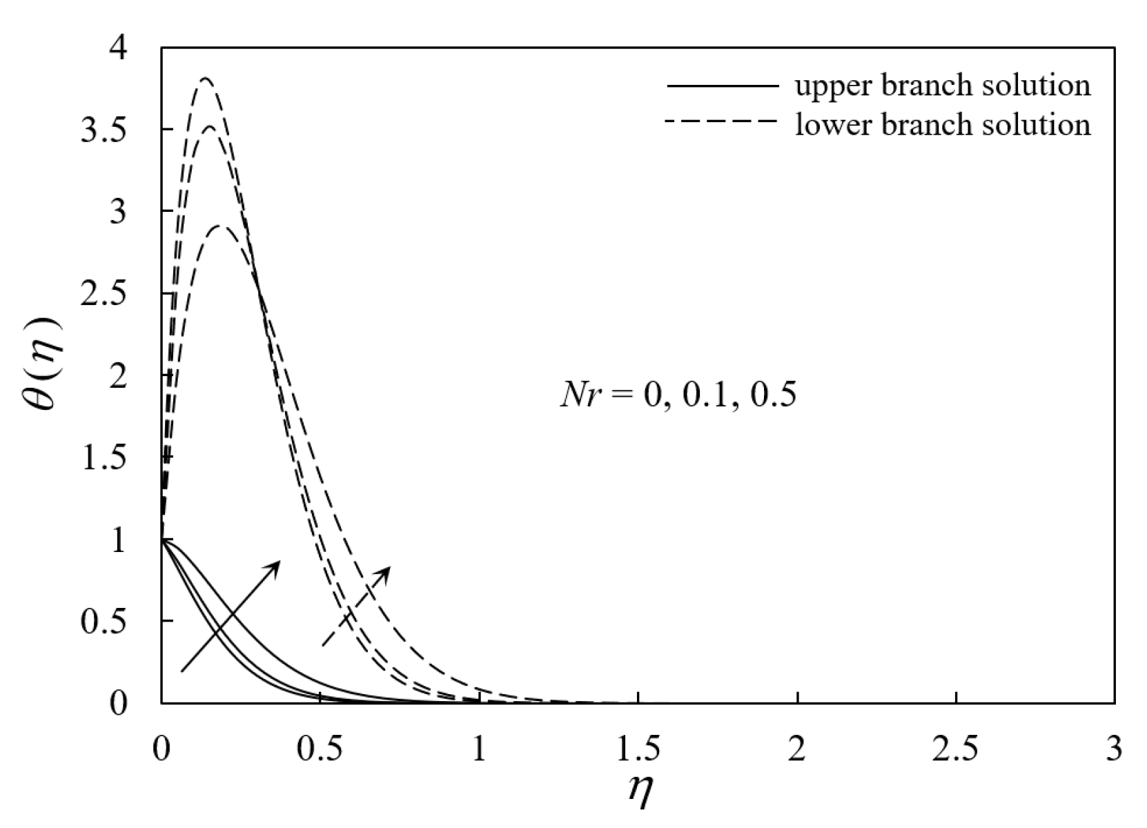 Processes 08 00095 g009
